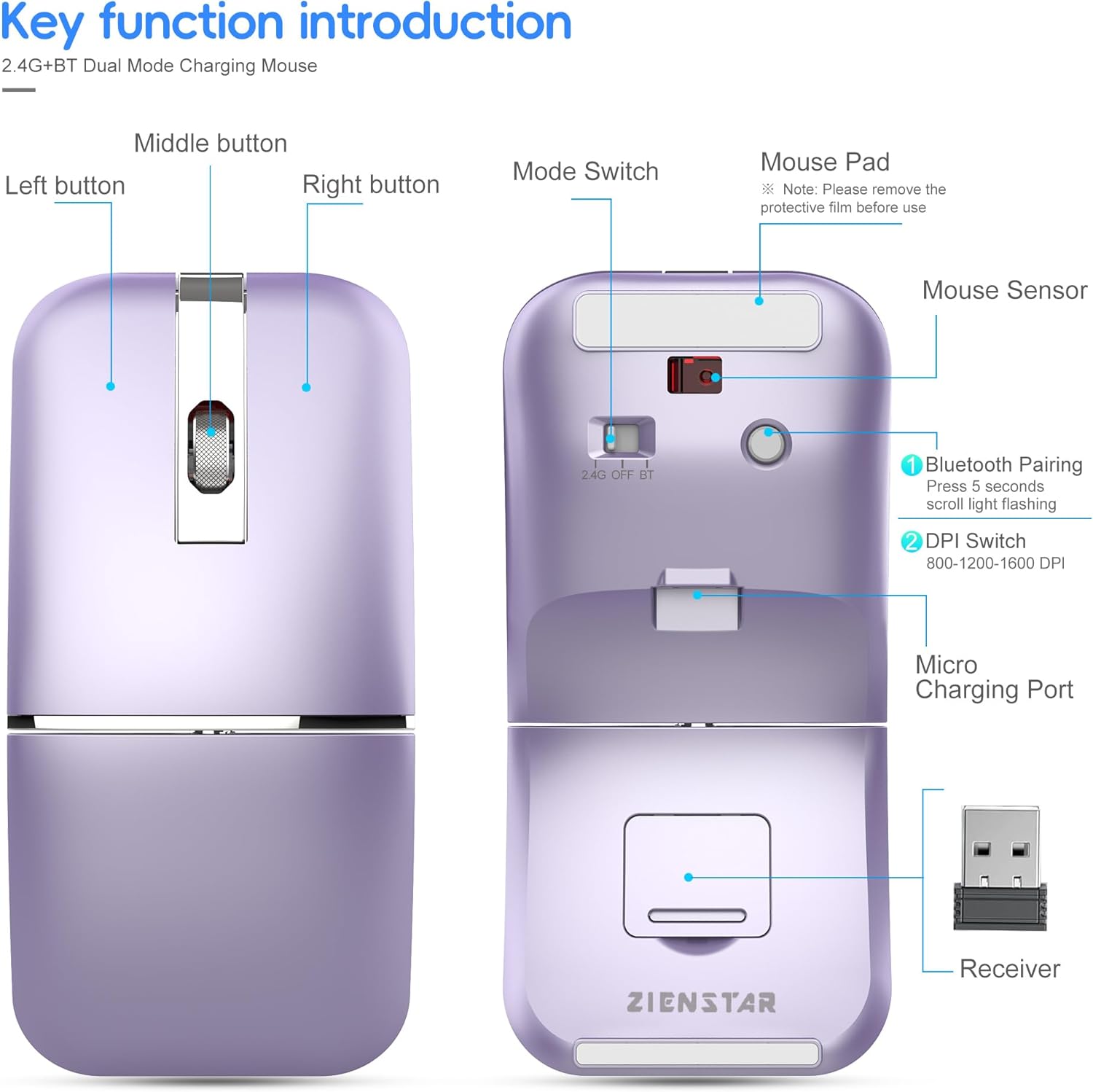 Foldable Bluetooth Travel Mouse,Wireless Portable 2.4G Arc Mice,Multi-Device (Bluetooth+2.4G),360° Rotating Rechargeable Flat Mice for Desktop PC Laptops Tablets-Purple