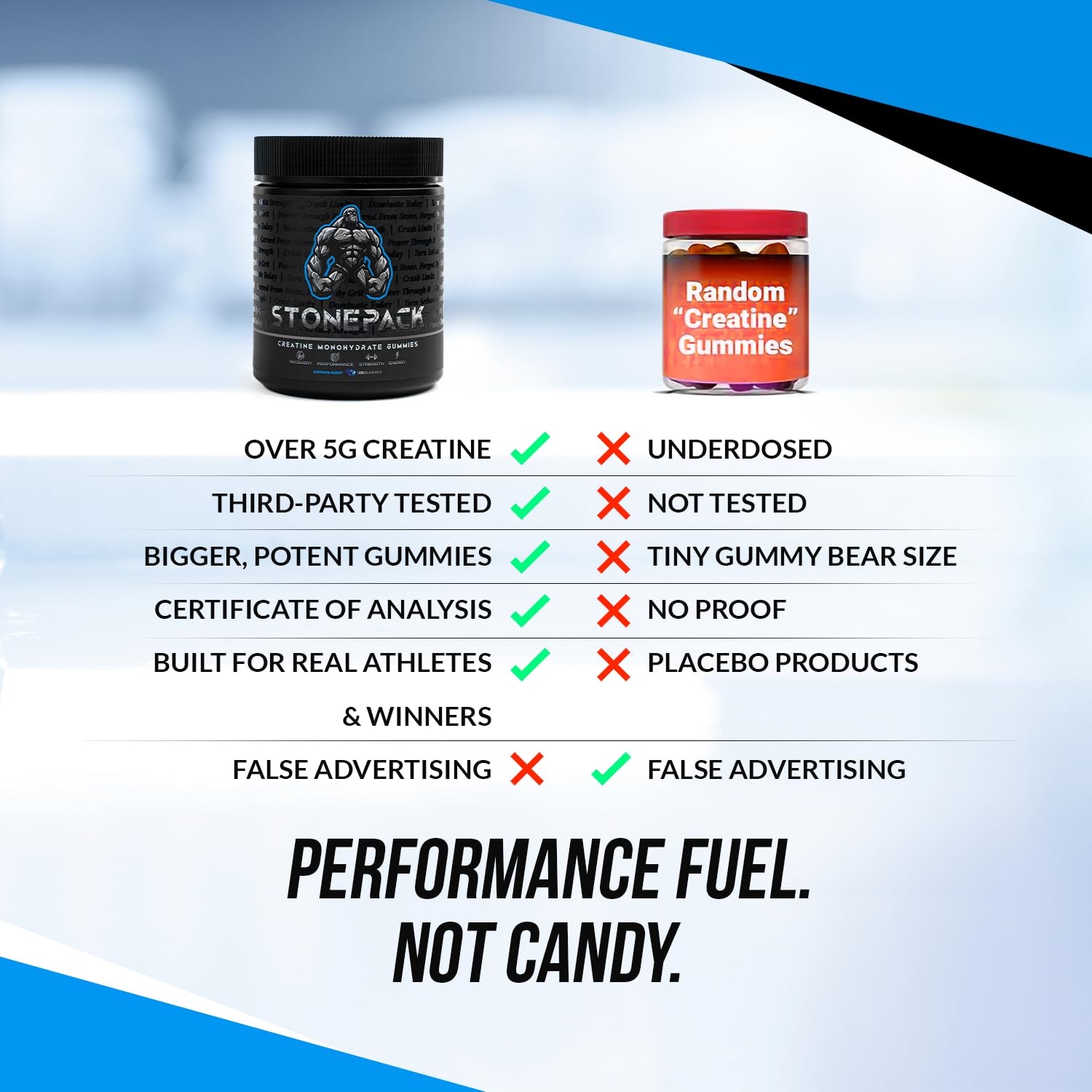 STONEPACK Creatine Gummies, Lab Verified 5g Creatine Monohydrate, — Amazon image 5