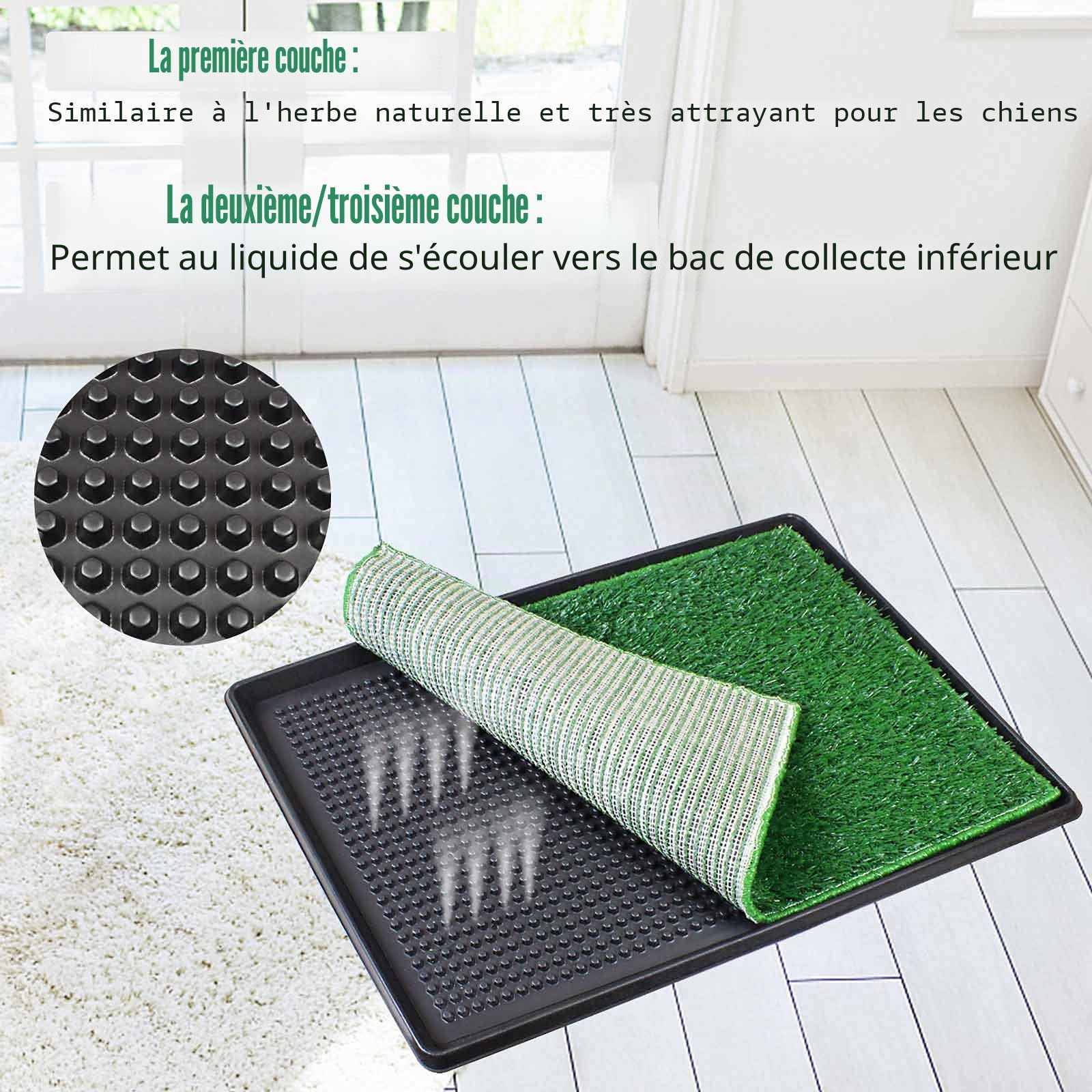 BRIAN & DANY 76 x 51cm Litiere Chien, Tapis d'apprentissage du Pipi pour Chiot, Toilette Chien avec Deux Tapis en Gazon Artificiel et Un Bac à Déchets pour L'intérieur et L'extérieur