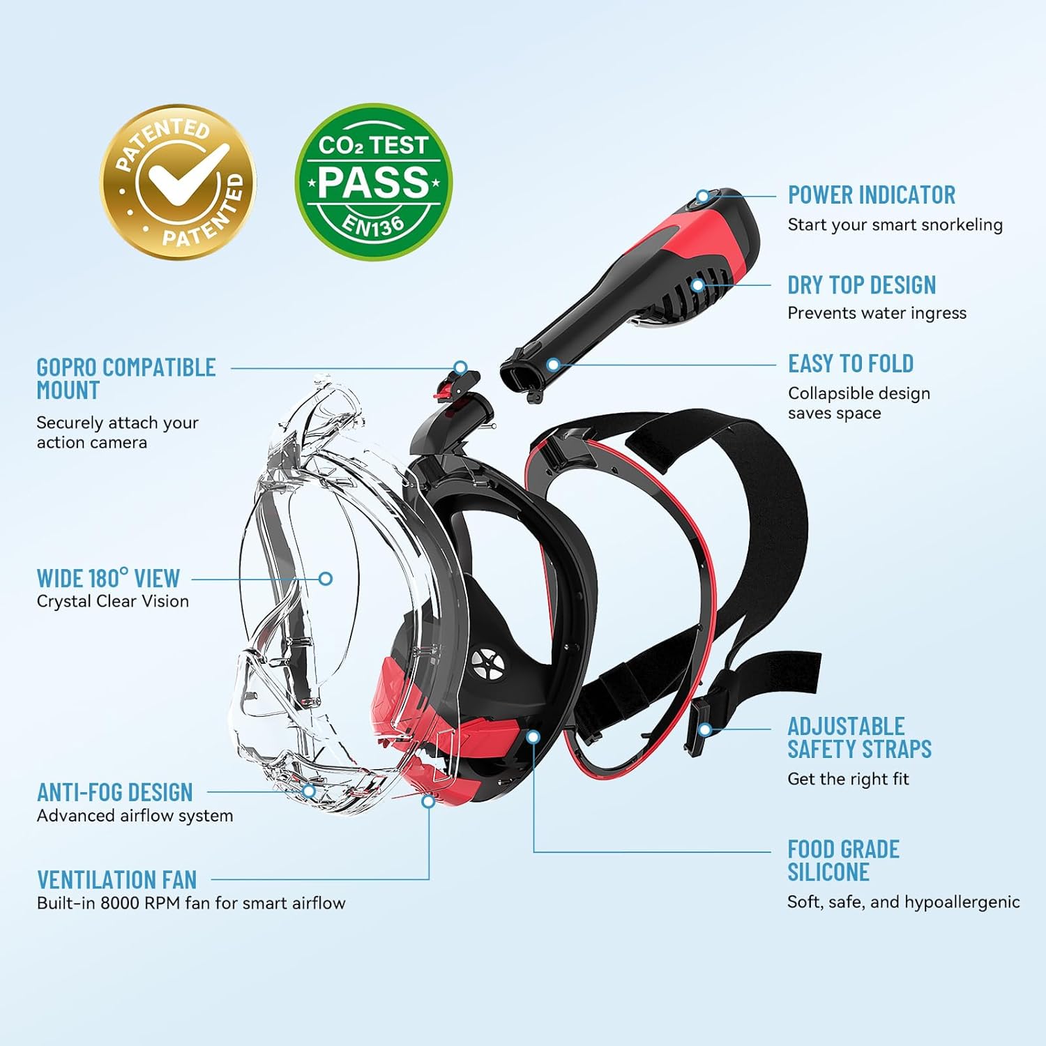 Electric Full Face Snorkel Mask Adult, Snorkeling Gear for Adults with 180 Panoramic View and Latest Dry Top System, Patented Airflow System with Fan Assistance - Image 5
