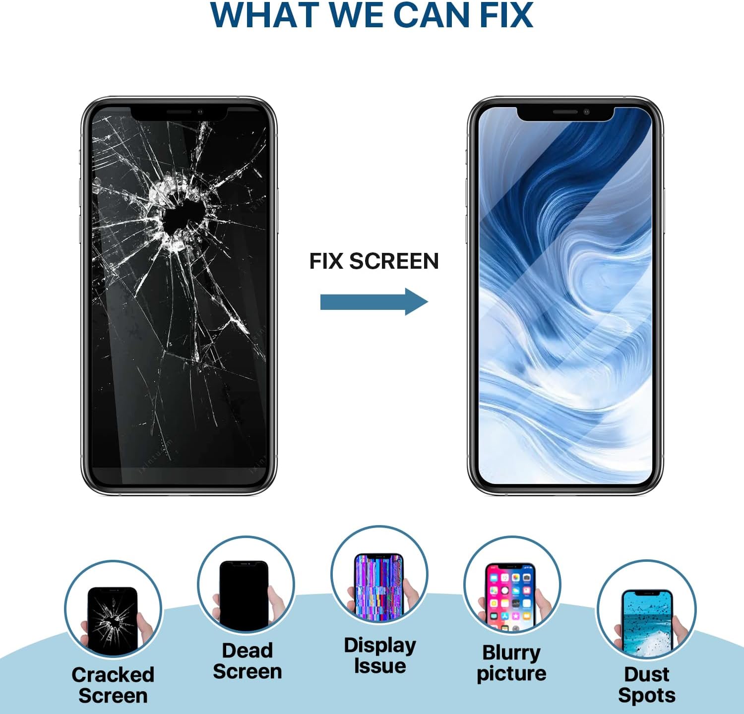 EXW for iPhone 13 PRO MAX Screen Replacement 6.7" Full HD LCD Display Digitizer, Quality Touch Screen with Repair Tools, Waterproof Seal & Protector – Compatible with A2484, A2641, A2644, A2645, A2643