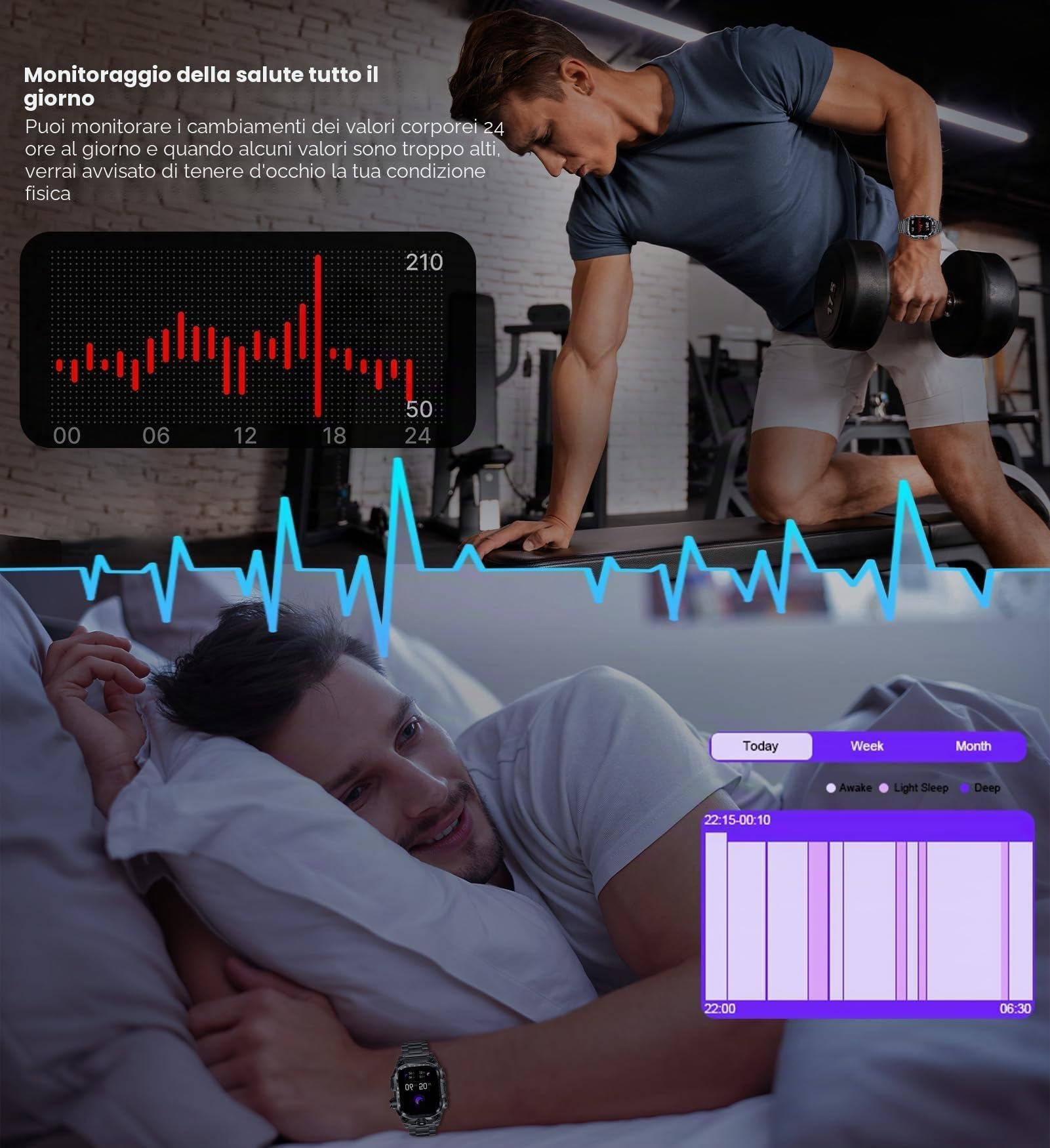 Smartwatch Uomo, 2.01" Militari Smart Watch con Chiamate 150+ Modalità Sportive 650 mAh LED Torcia Contapassi Sonno Cardiofrequenzimetro, Rugged Smart Watch Impermeabile per Android iOS(Nero)