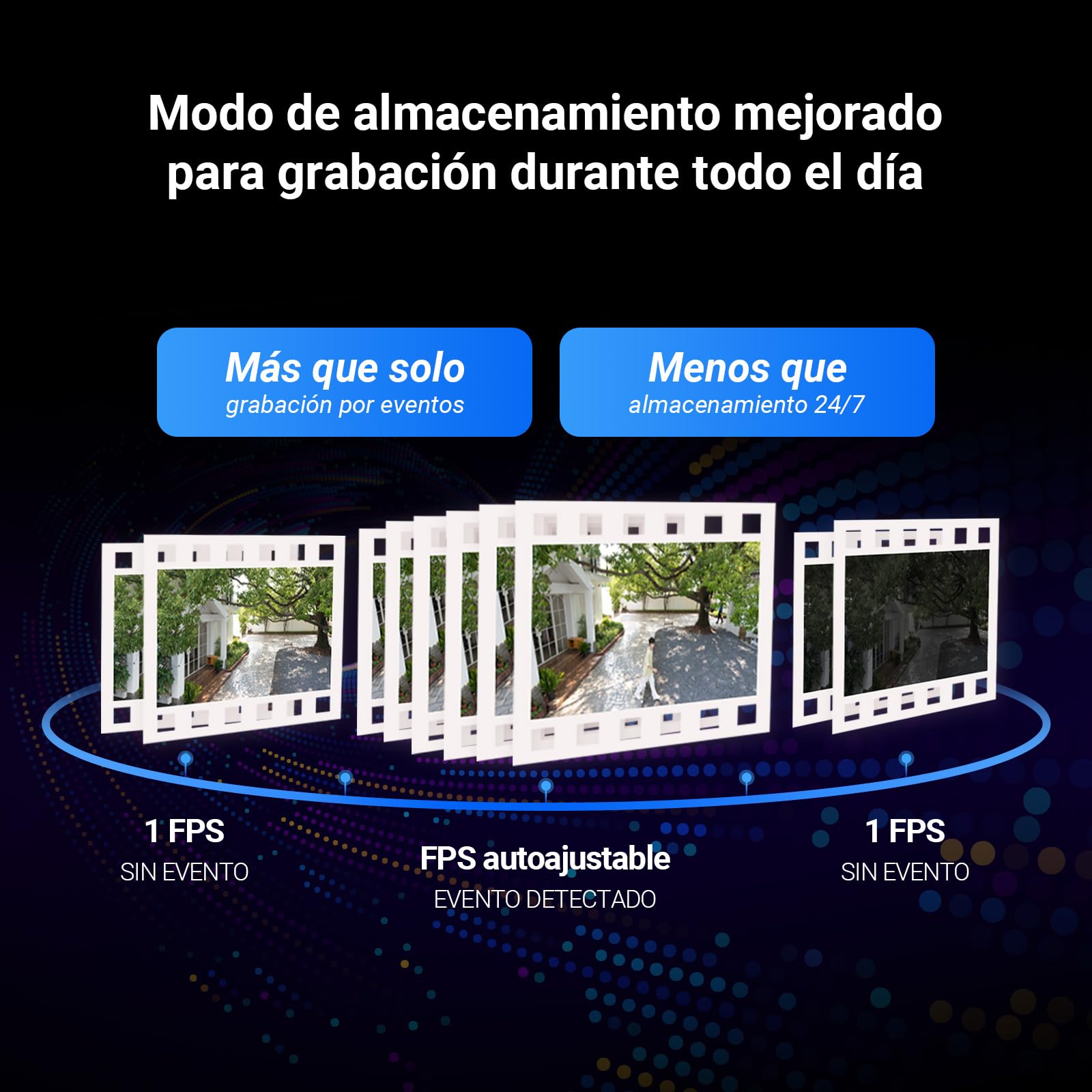 EZVIZ C9C Cámara de Vigilancia Exterior 2K con Doble Lente (3MP+3MP), Cobertura 360°, Visión Nocturna en Color, IA Detección de Personas y Vehículos, Audio Bidireccional, Compatible con Alexa