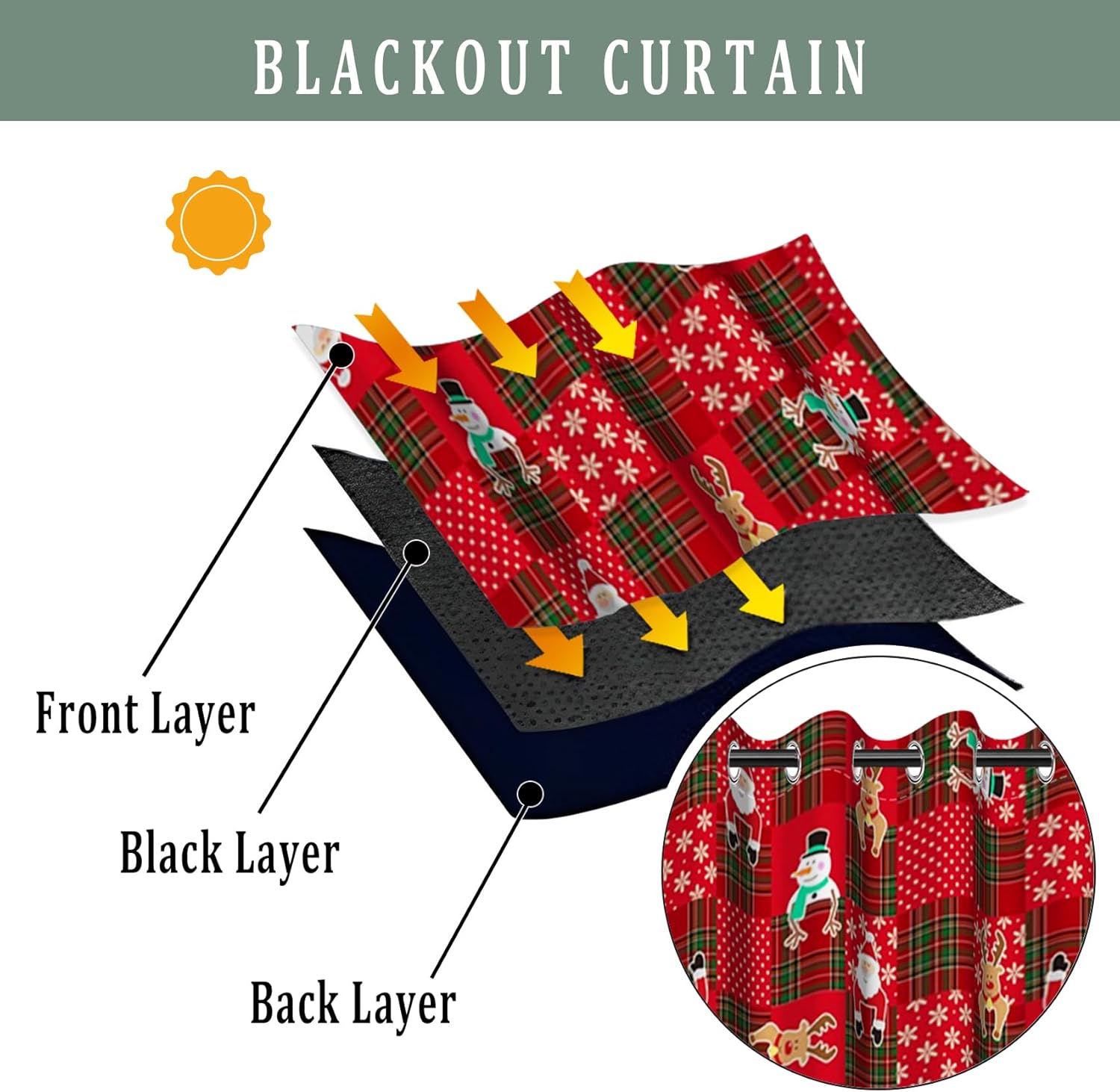 Renaiss Christmas Blackout Curtains for Bedroom Cartoon Santa Claus Snowman Plaid Window Curtain Festival Holiday Window Drapes for Living Room Decor Darkening Curtains 2 Panels Set, 26x45 Inch