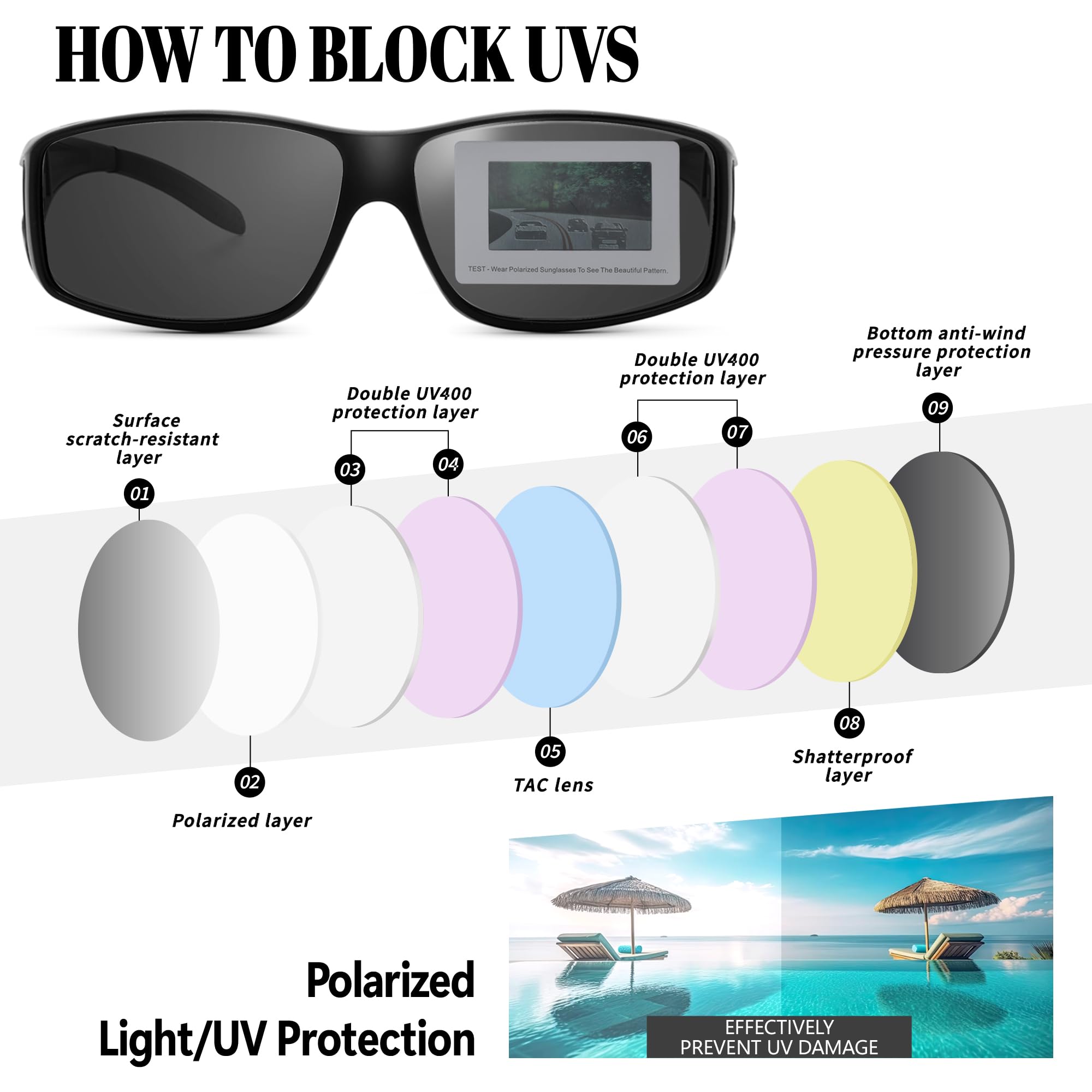 Polaryzowane fotochromowe okulary przeciwsłoneczne dla mężczyzn, metalowa oprawka ze stopu aluminium i magnezu, owijane okulary przeciwsłoneczne do jazdy samochodem, ochrona UV400, matowa czerń