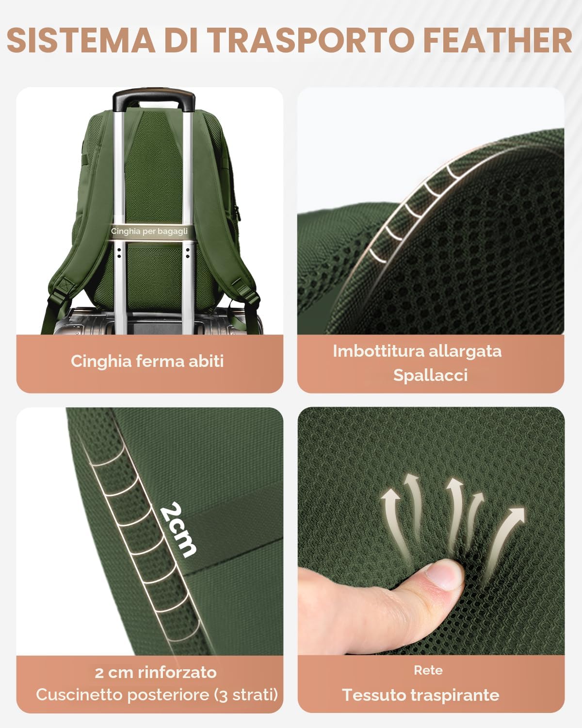 Zaino Ryanair 40x20x25 Zaino da Viaggio Aereo Bagaglio a Mano, Zaini Porta PC Uomo Donna con Scomparto Scarpe, Borsa da Cabina Viaggio Piccolo per Lavoro Scuola Casual Trekking, Verde