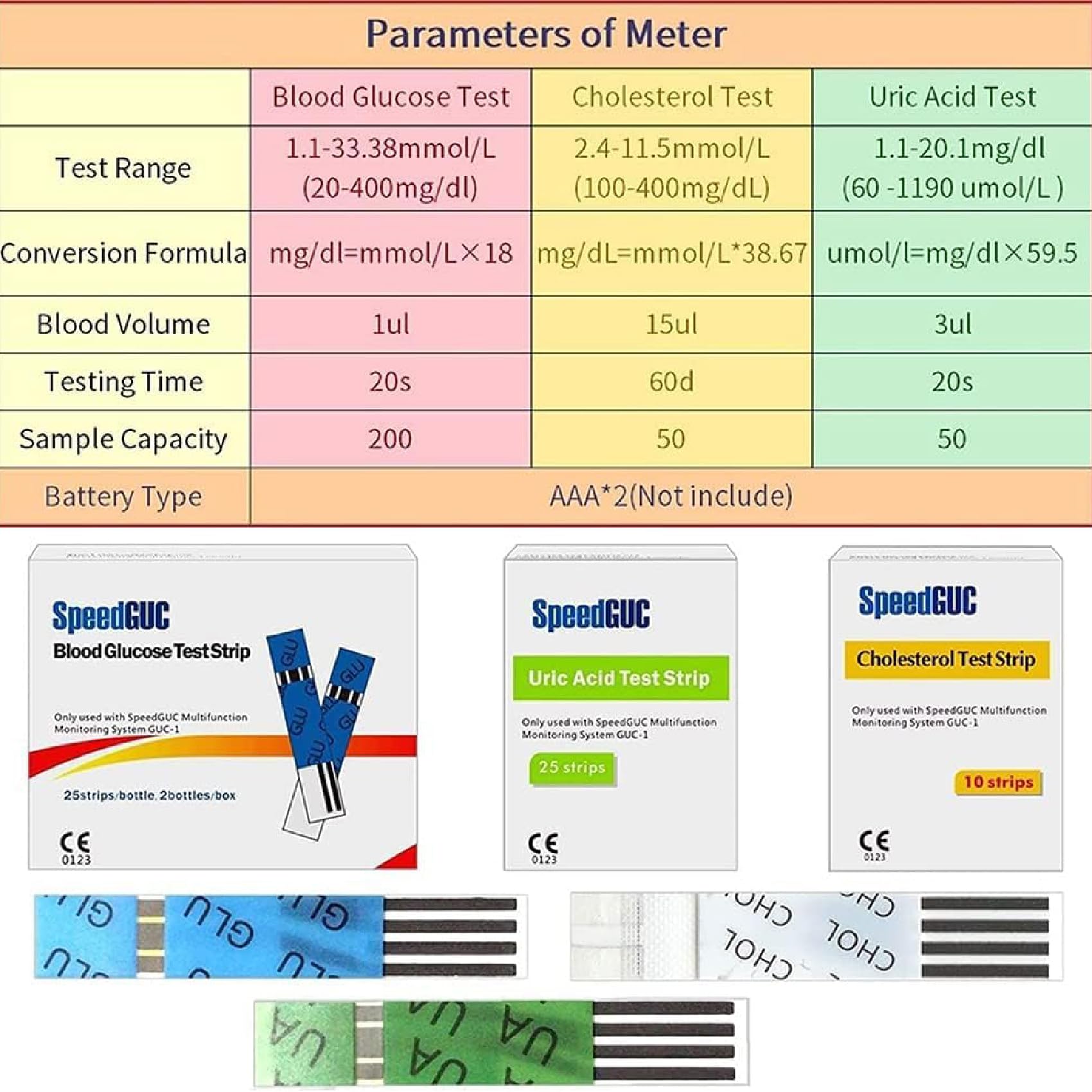 Kit test per il benessere domestico 3 in 1, monitor per il colesterolo dell'acido urico nel glucosio, 50 strisce reattive per la glicemia + 25 per l'acido urico + 10 per il colesterolo