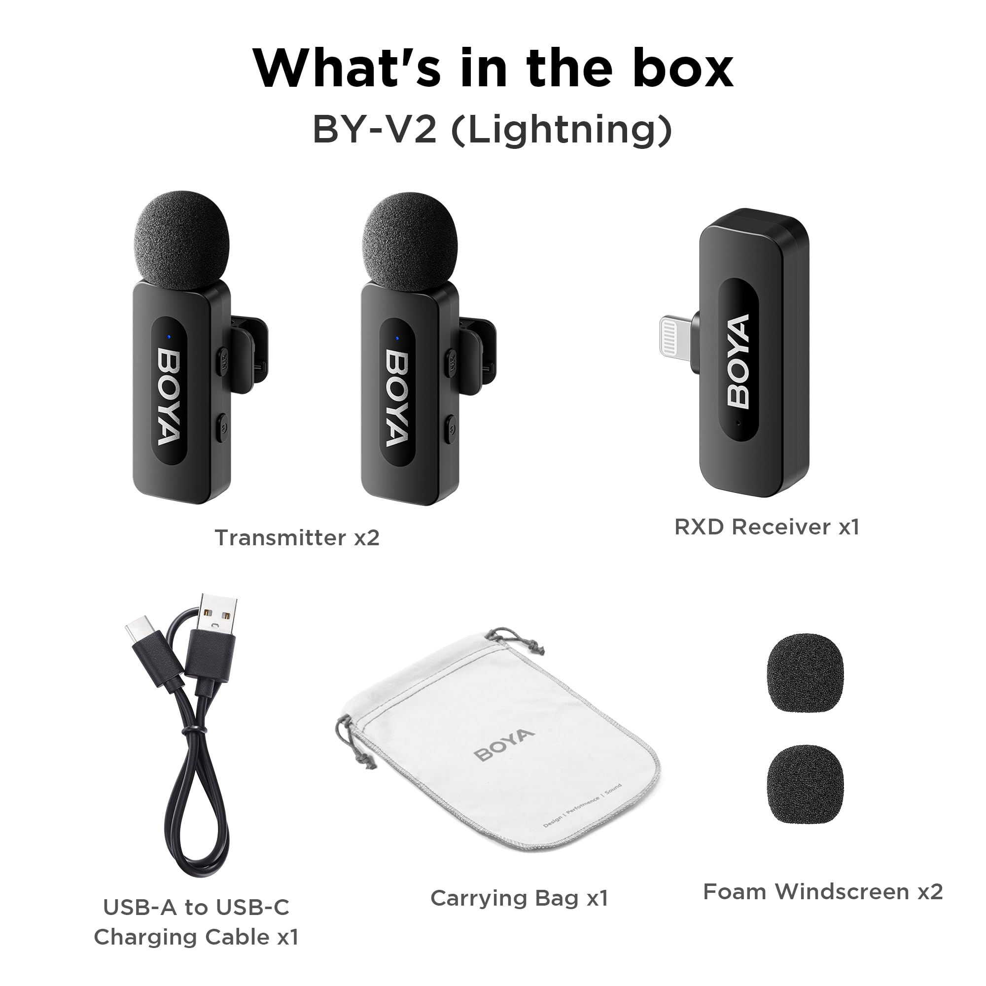 BOYA BY-V2 Mini Microfono lavalier wireless (2TX+1RX) per iPhone, riduzione del rumore, doppio microfono a bavero per registrazioni su YouTube, Podcast, Facebook, Tiktok Vlogging