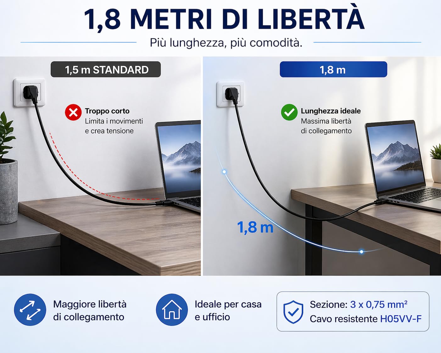 Cavo Alimentazione Notebook 1,8m IEC C5 Trifoglio – Spina Italiana 3 Poli 10A 250V IMQ | Cavo Alimentatore PC Portatile, Monitor, Stampante