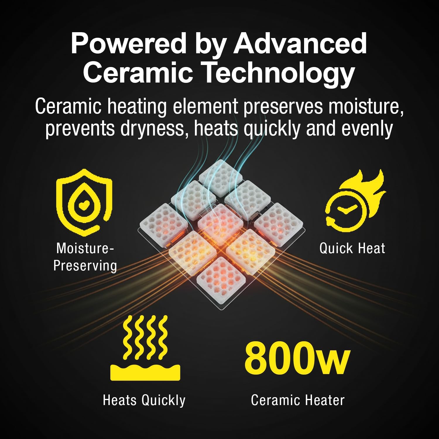 Ontel Handy Heater Turbo Wall Outlet Plug In Heater – Portable Indoor Ceramic Space Heater w/Adjustable Thermostat, 12-Hour Timer, Auto Shut Off, Quiet – Plug In Wall for Office, Bedroom, Camping