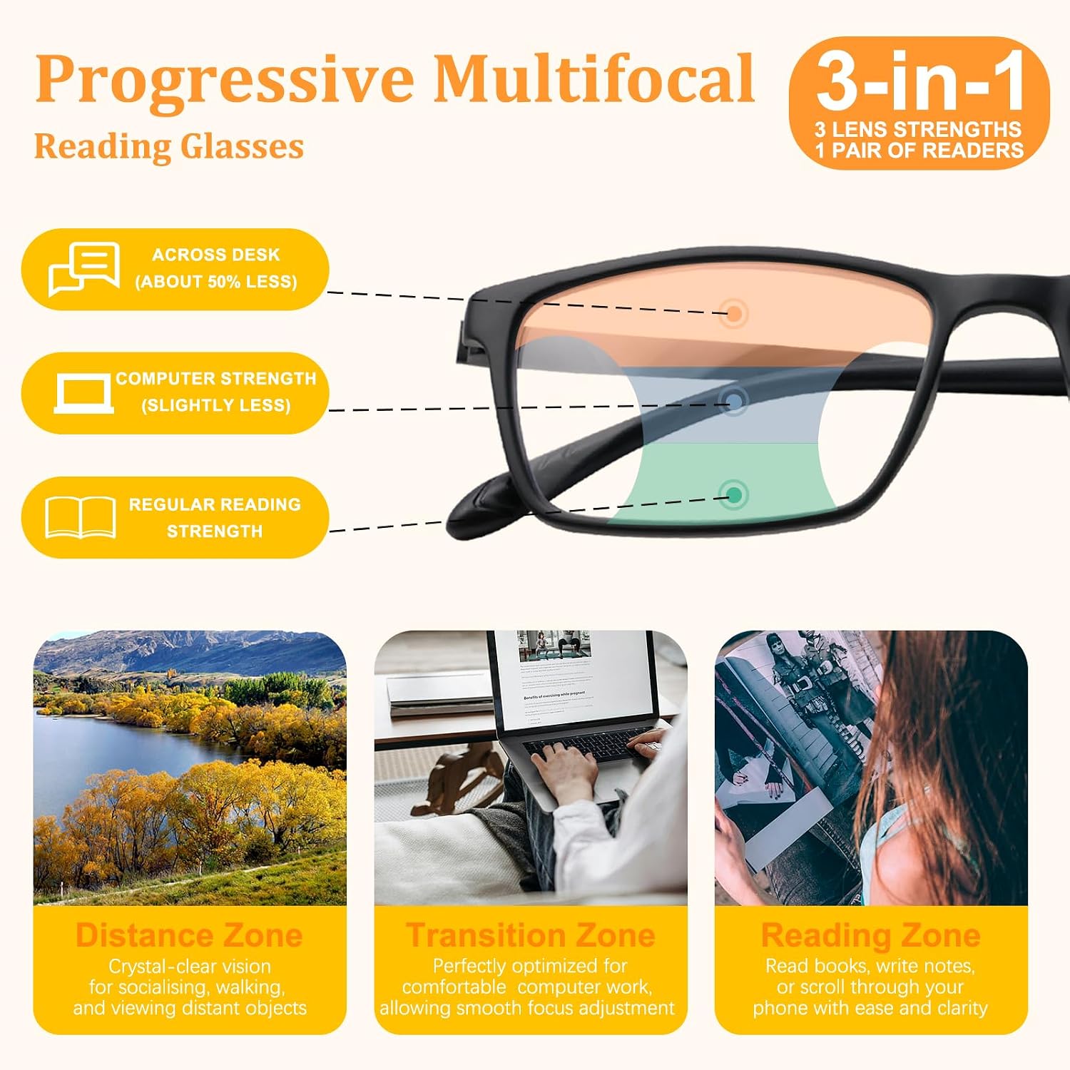 Photochromic Progressive Multifocal Reading Glasses for Women Blue Light Reading Glasses TR90 Temple Computer Readers