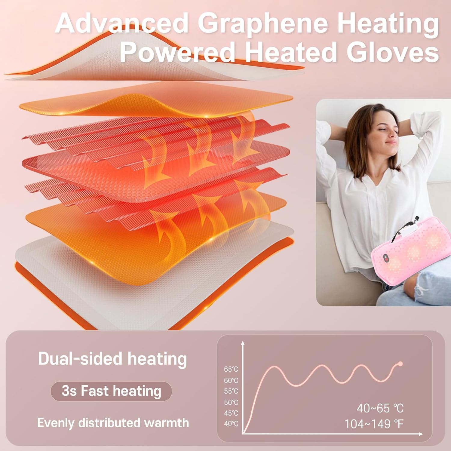 Product Image 1 - Hand warmer with strap