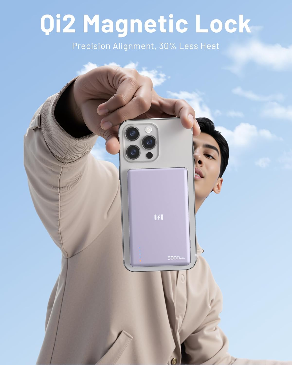 Selore&S-Global Fast Charging Power Bank 18400mAh 65W Max with Built-in USB-C & Lightning Cables and 5000mAh 0.39" Ultra Slim Qi2 Certified MagSafe Battery Pack