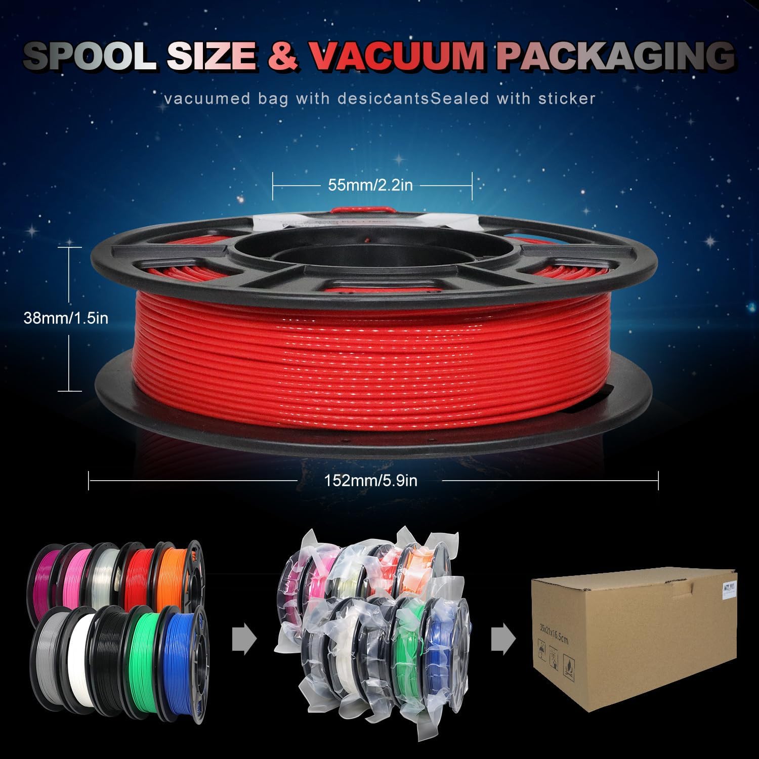 YOUSU pla plus filament 1.75, 3d drucker filament, 3d filament pla+ bündel, 250gx10 Spule (Schwarz/Weiß/Grau/Rot/Blau/Grün/Orange/Rosa/Lila/Transparent)