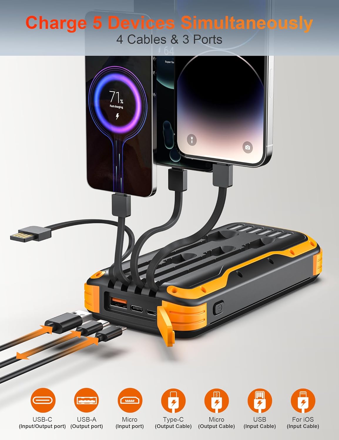 Solar Power Bank 40000mAh, Portable Charger PD 20W Fast Charging Solar Charger Power Bank Built in 4 Cables and USB-C in/Output, Camping Essentials External Battery Pack with Flashlights - Image 2