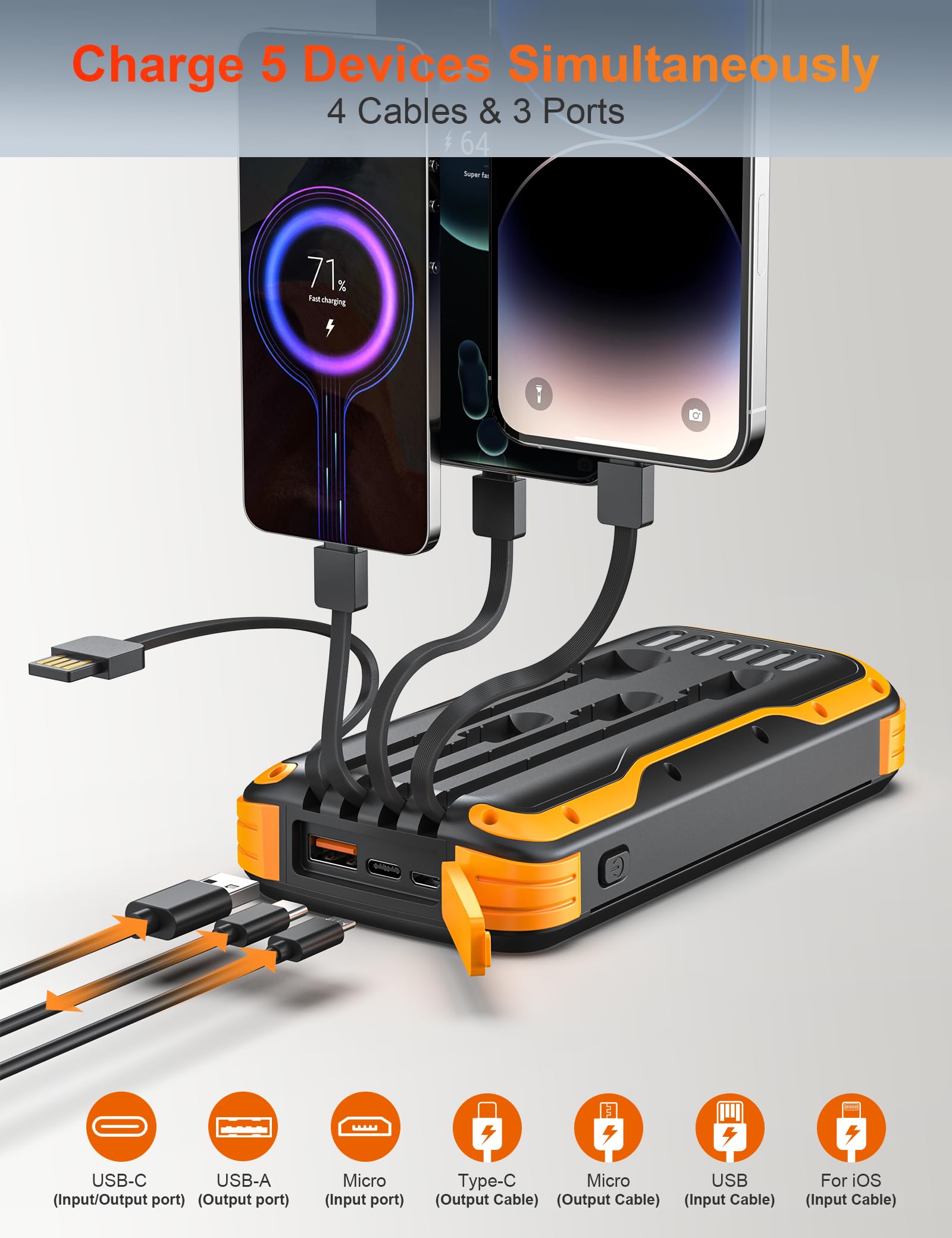 MINRISE Solar Power Bank 40000mAh, Tragbares Ladegerät PD 20W Schnellladegerät Solar Ladegerät Power Bank Eingebaute 4 Kabel und USB-C in/Ausgang, Camping Essentials Externer Akku Pack mit