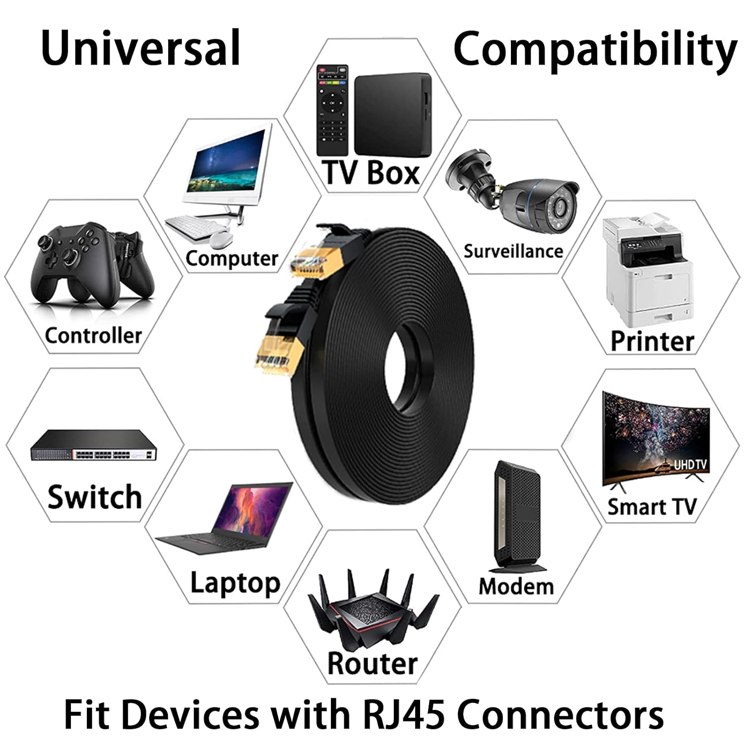 Hottest Sales Cat 7 Ethernet Cable, 50 Ft High Speed Internet Patch Cord with Shielded Gold Plated RJ45 Connectors, Flat LAN Wire Faster Than Cat6, Outdoor Weatherproof for PS5, Router, Switch, Modem, Black Promo Discount Up To 70% Off Cat 7 Ethernet Cable, 50 Ft High Speed Internet Patch Cord with Shielded Gold Plated RJ45 Connectors, Flat LAN Wire Faster Than Cat6, Outdoor Weatherproof for PS5, Router, Switch, Modem, Black