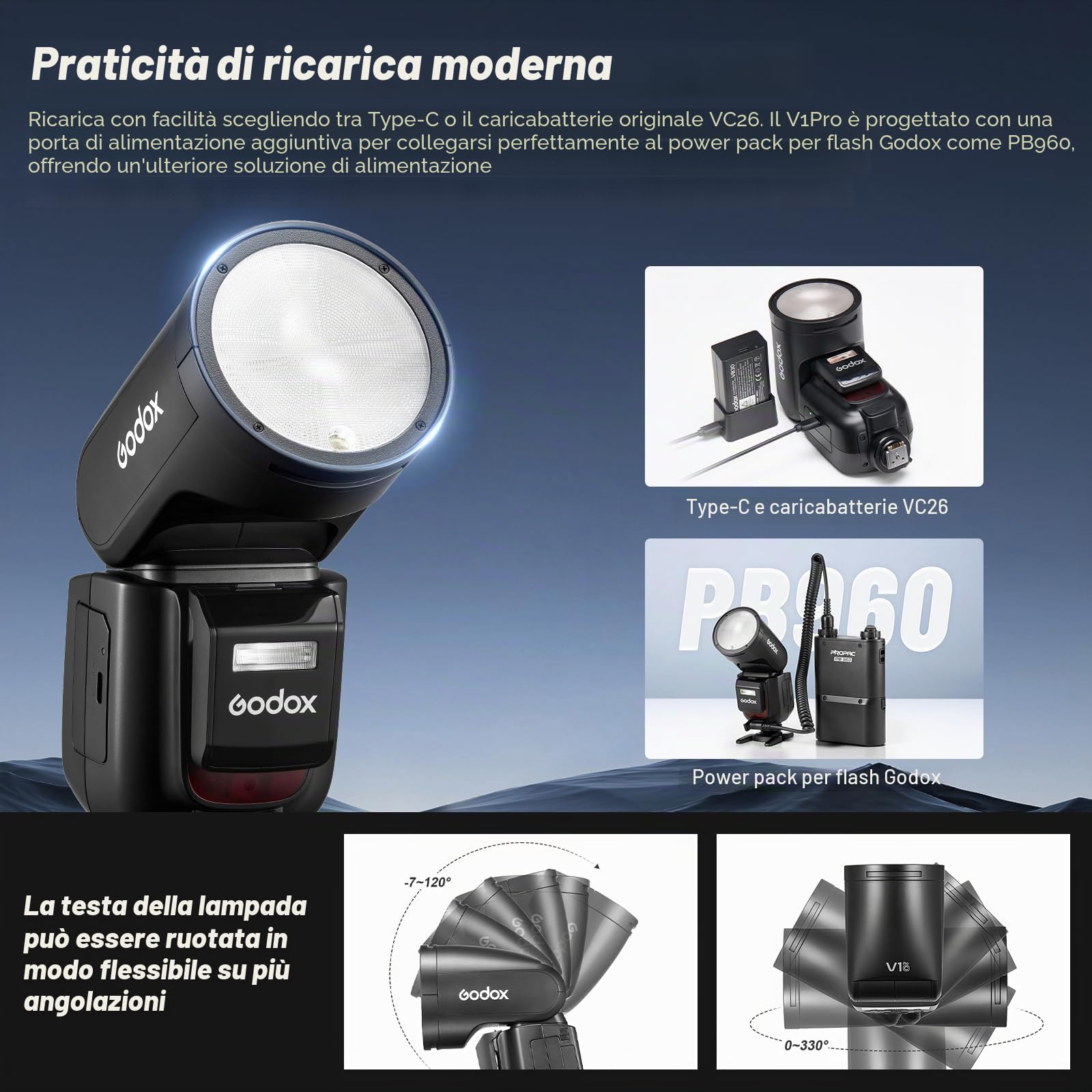 Godox V1PRO-C V1Pro C Testa Rotonda Fotocamera Flash Fotocamera con AK-R1 TTL Speedlite 2.4G Wireless TTL Speedlight Strobe, 76Ws HSS 1/8000s con Batteria agli ioni di litio per Fotocamere Canon