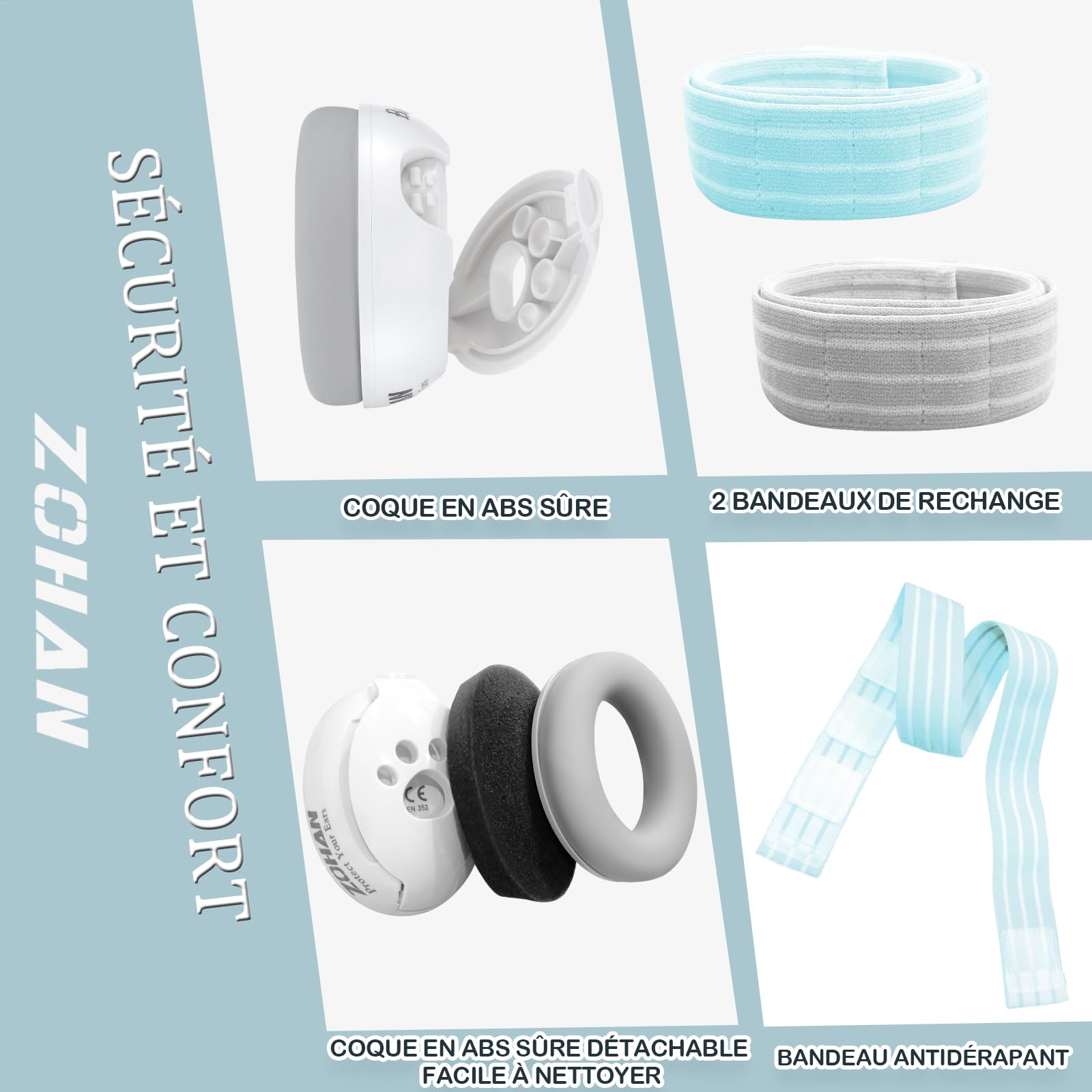 ZOHAN 001 Casque Anti Bruit Bébé, Protection Auditive Confortable pour Bébés Jusqu'à 36 mois, Certifié CE - SNR 23dB pour Les fêtes, voyages, feux d'artifice, Concert