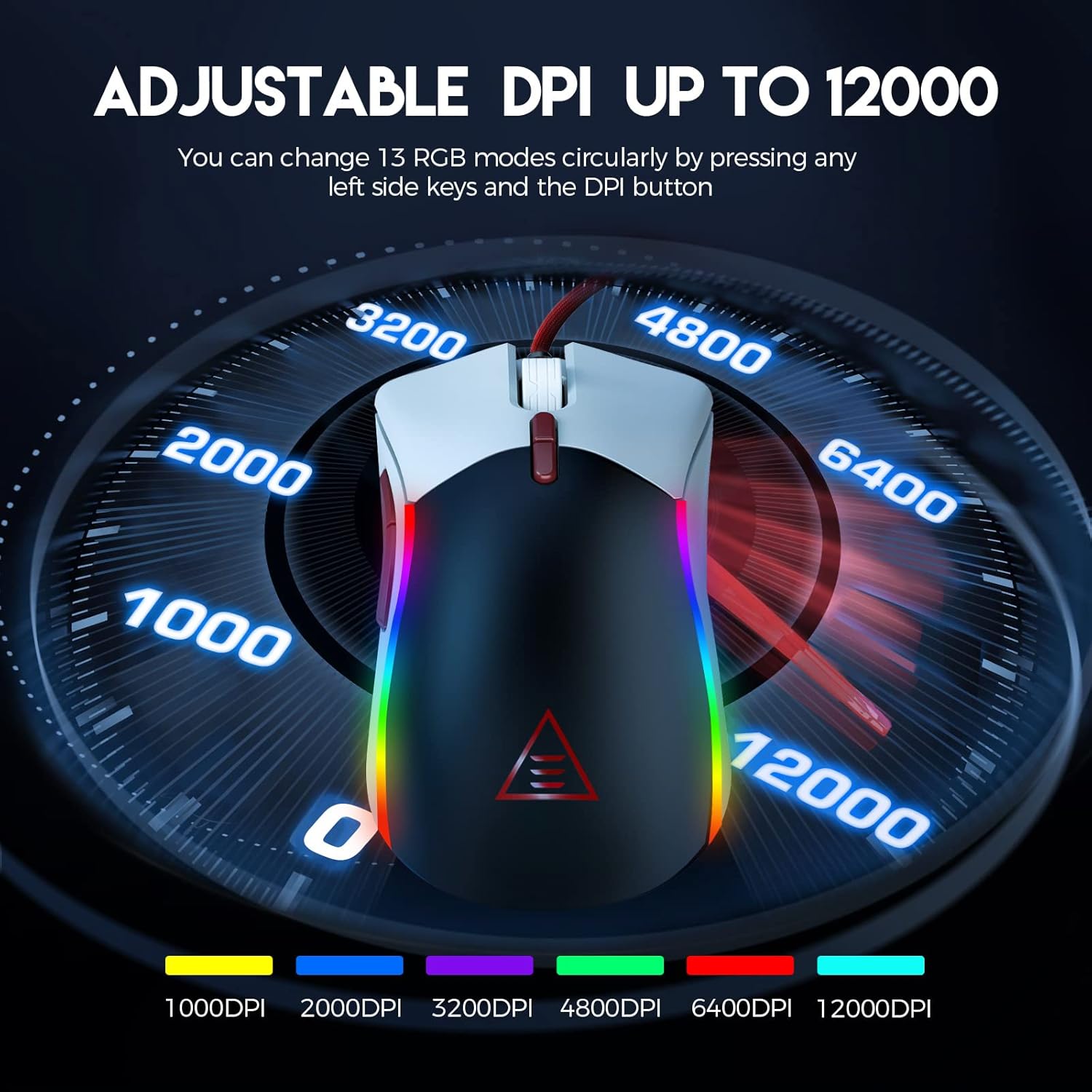 EKSA EM200 Gaming Mouse with DPI settings ranging from 1000 to 12000