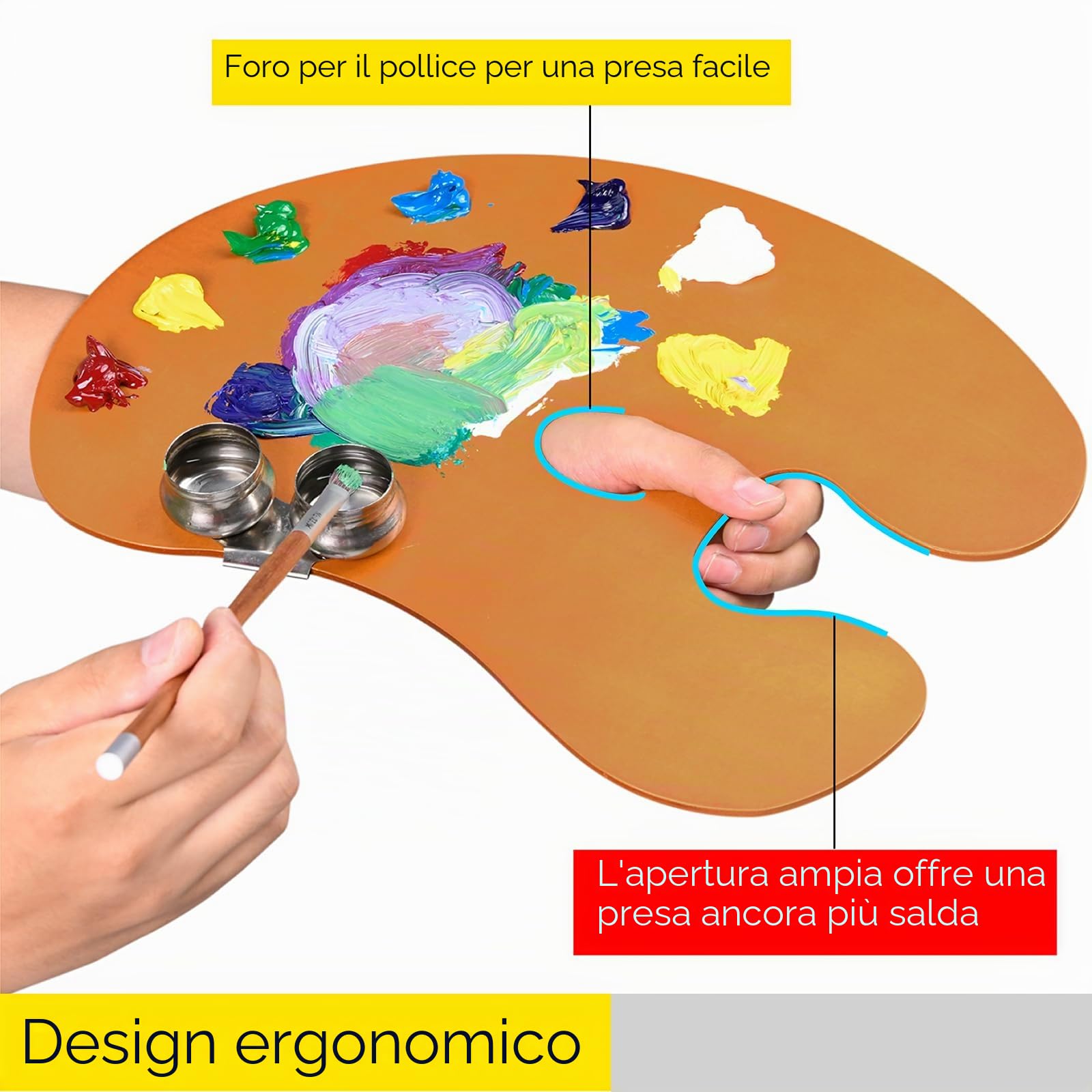 MEEDEN Confezione da 2 tavolozze di colori acrilici con finitura ad olio, 39,9 x 30 cm, tavolozza per pittura ad olio, tavolozza artistica, tavolozza artistica con grande foro ergonomico per il