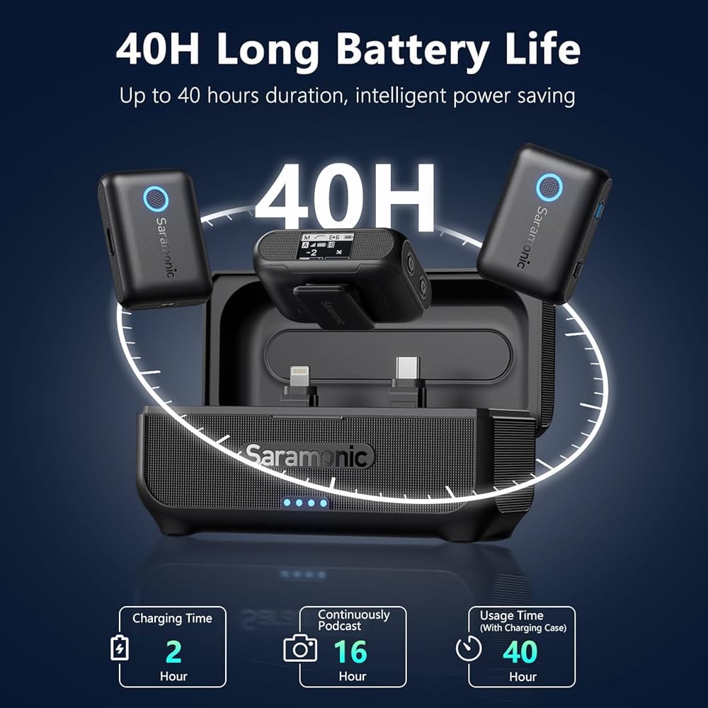 Saramonic Blink500B2+ ワイヤレスラベリアマイク Blink500 B2+ | 4-in-1 Wireless Microphone System | Saramonic