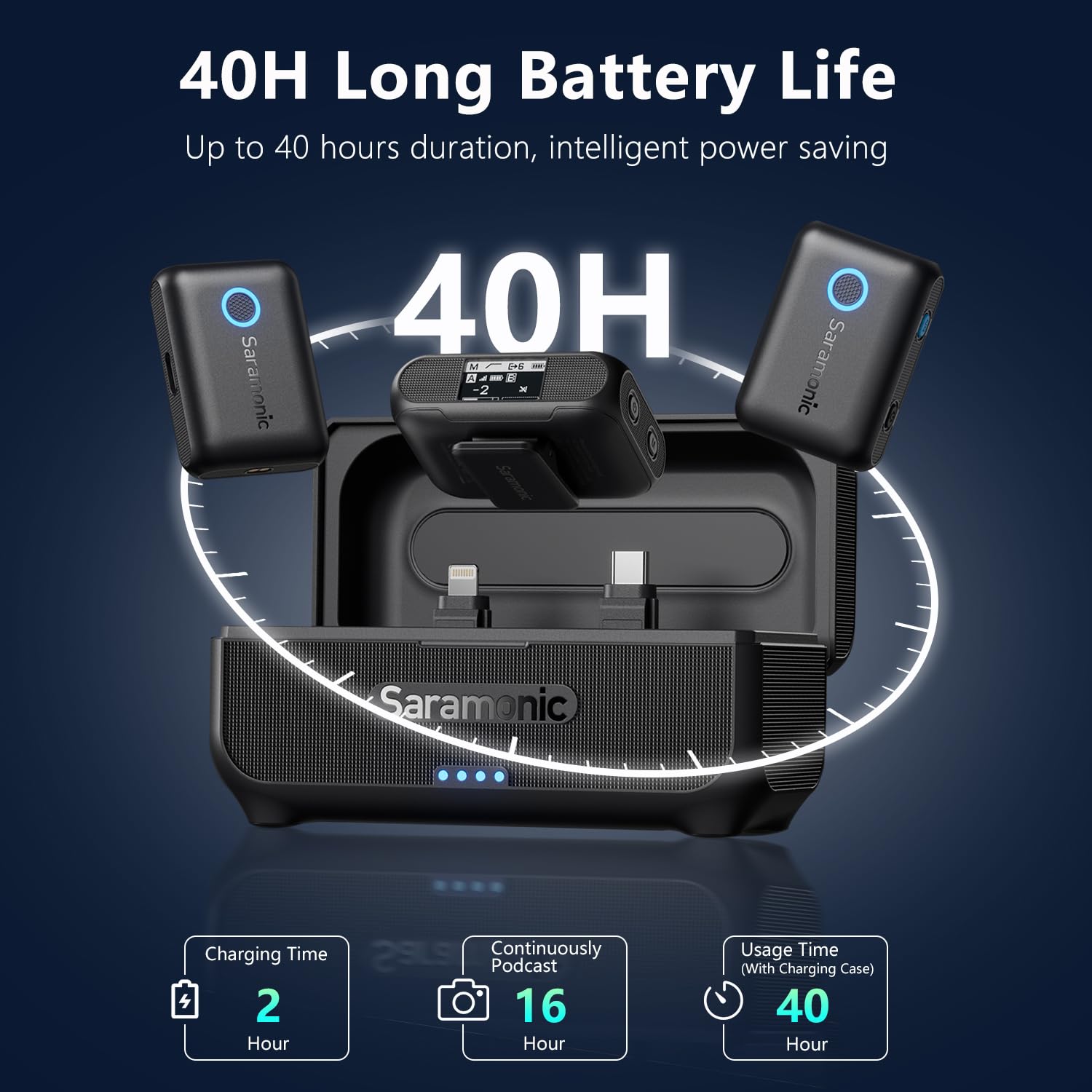 Amazon.com: Saramonic BLINK500B2+ Wireless Lavalier Microphone for