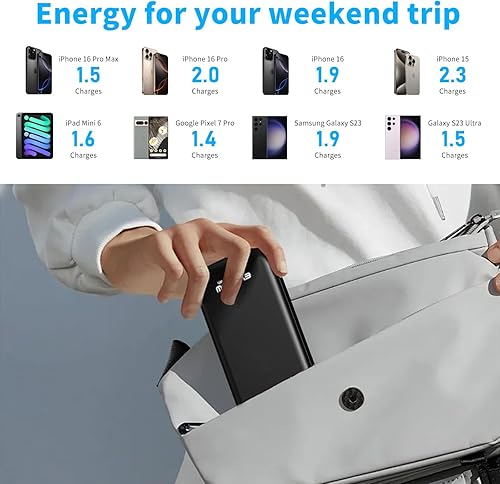 Miniatura 7 de Cargador portátil de 10000 mAh, 15 W USB C de entrada y salida de batería de carga rápida, cargador de teléfono portátil de carga rápida para iPhone