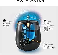 Vista 11 de Thermacell E-Series Rechargeable Mosquito Repeller with 20’ Mosquito Protection Zone; Bug Spray Alternative; Scent Free