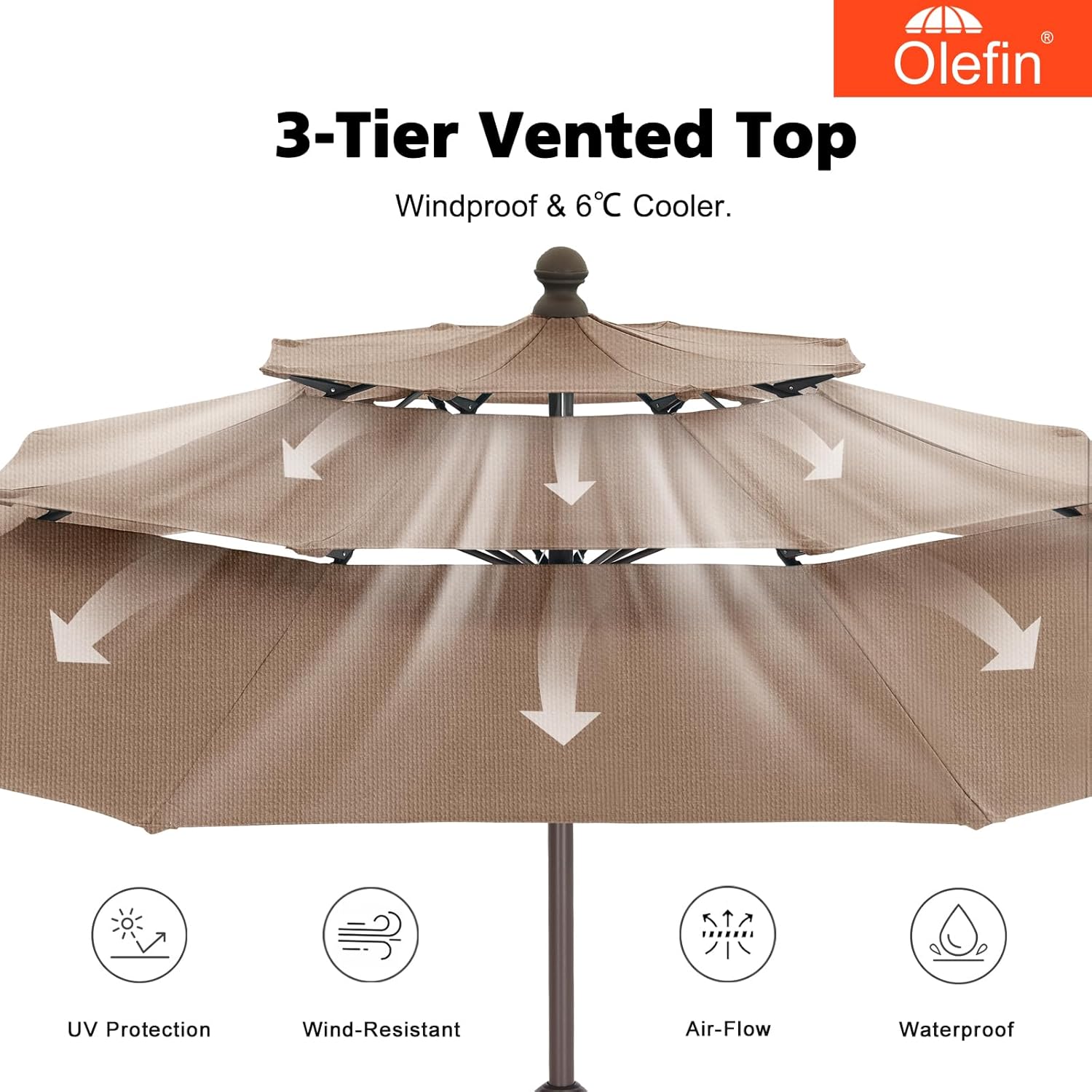 MASTERCANOPY 9ft 3-Tier Olefin Patio Umbrella with Tilt Crank, 5-Year-Non-Fading Canopy & 8 Fiberglass Ribs for Deck, Patio, and Garden, Peacock Blue