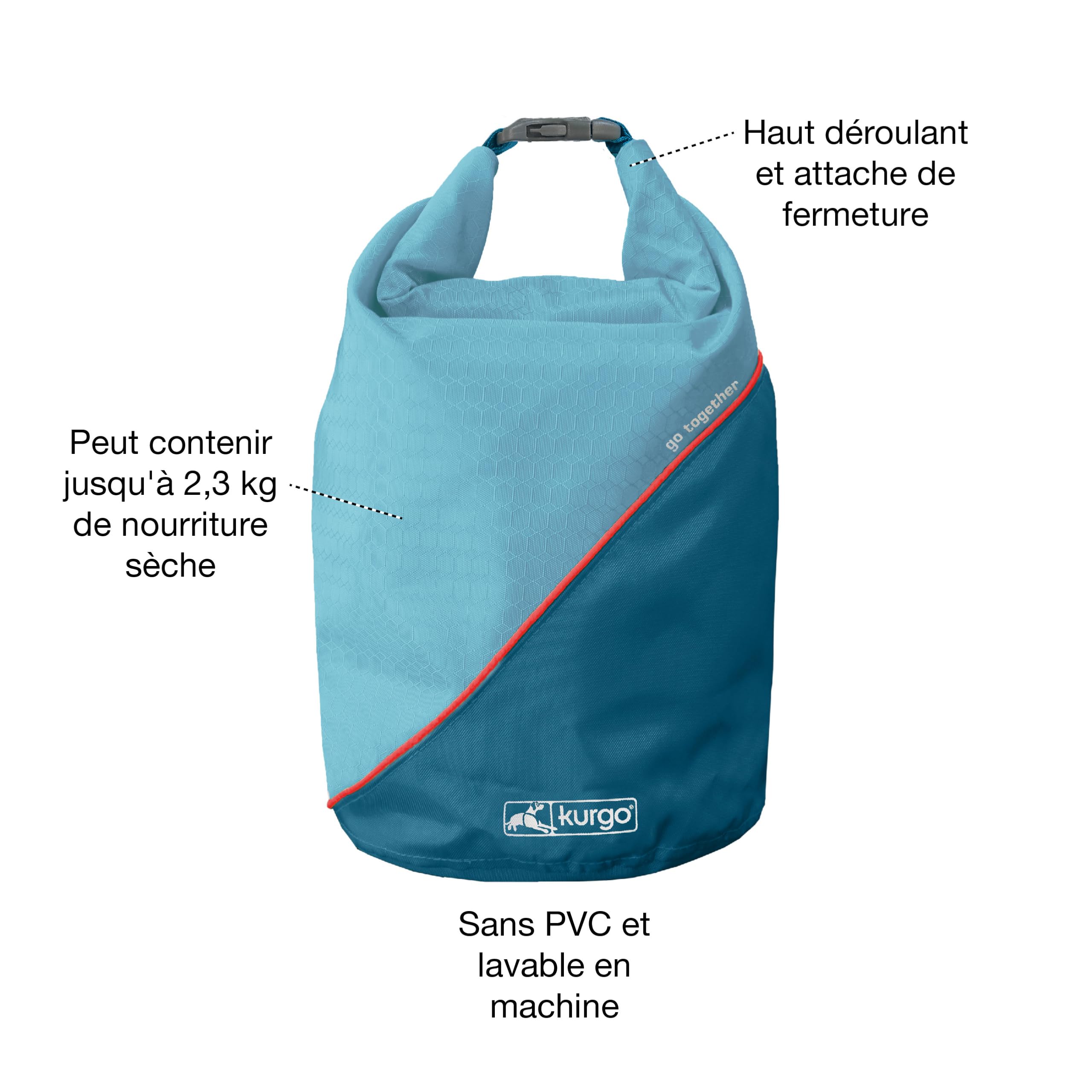 Kurgo Sac à Croquettes pour Chiens, Accessoire pour le camping, sans BPA, pliable, capacité 2,2 kg, Bleu