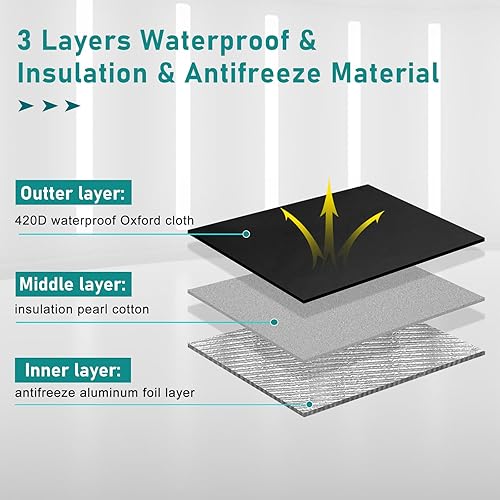 Miniatura 3 de Luxiv - Cubierta de aire acondicionado de ventana de invierno impermeable para unidad exterior, cubierta de protección contra congelación para