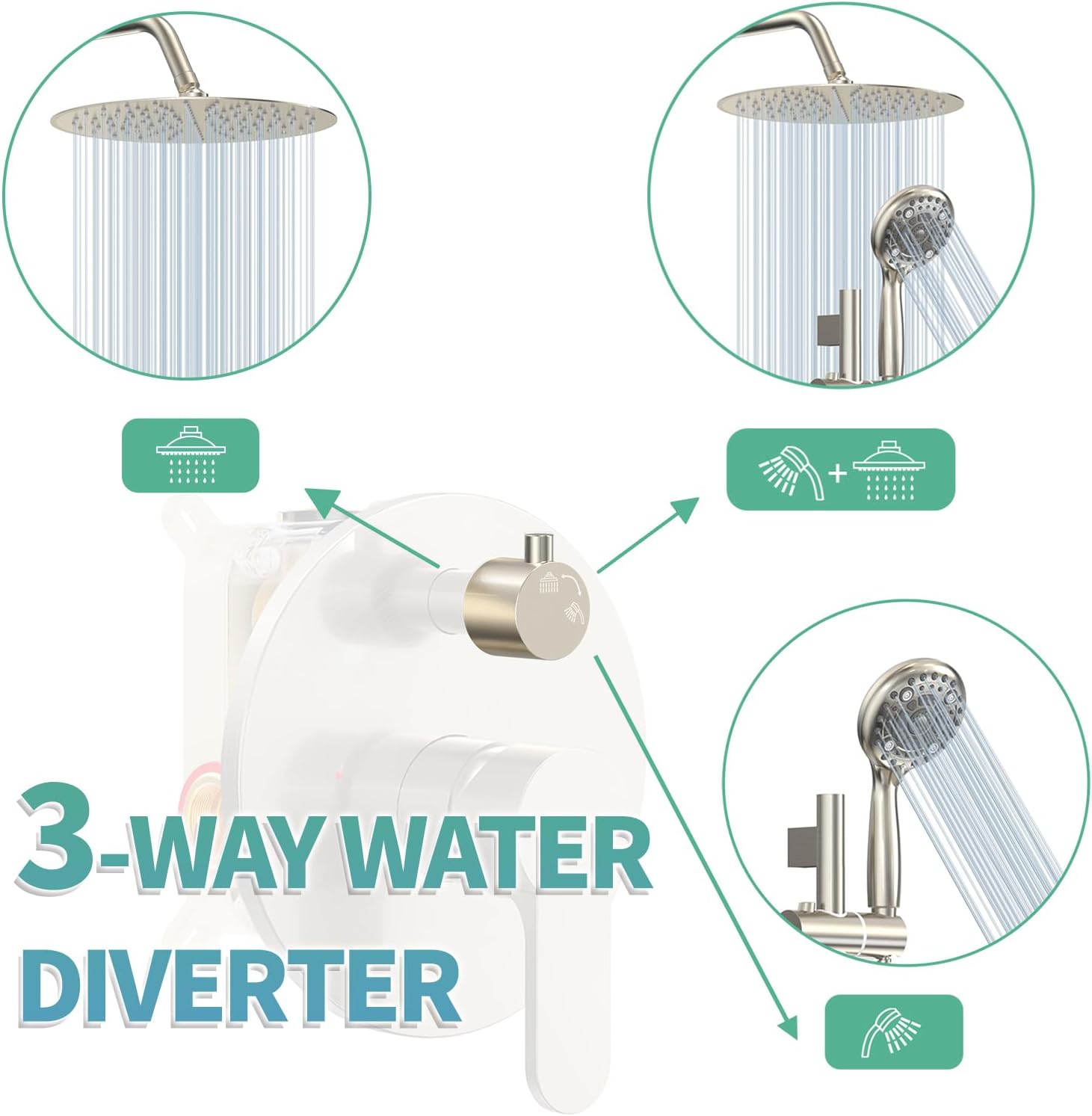 SR SUN RISE 12 Inch Rain Shower System, High Pressure Shower Heads and Handheld 6-Spray Combo Set Slide Bar Shower Faucets Sets Complete Included Valve and Trim Kit for Bathroom, Brushed Nickel - Image 4