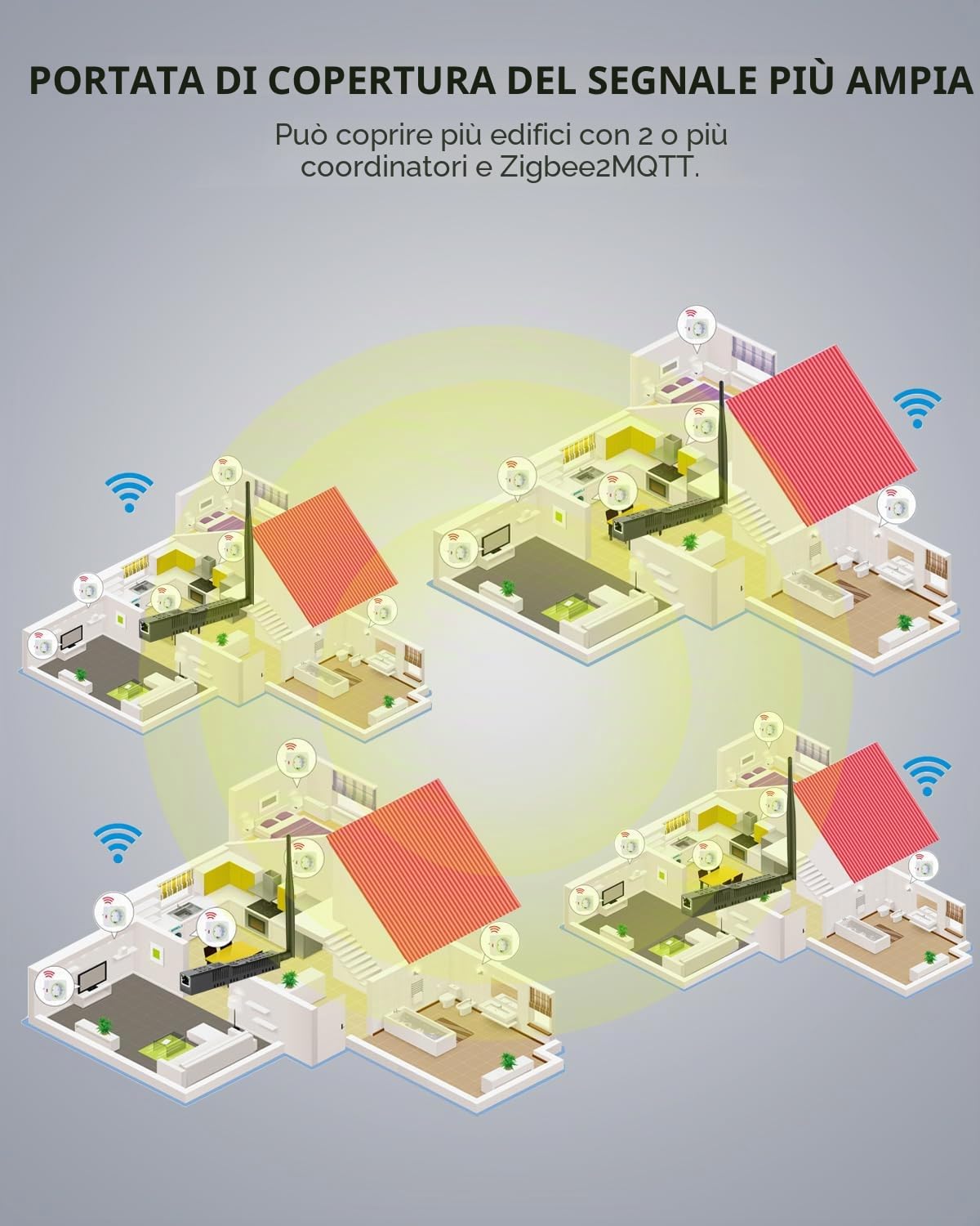 SLZB-06U - Zigbee 3.0 a Ethernet,USB,Coordinatore gateway WiFi con PoE,Gateway universale per assistente domestico/Zigbee2MQTT/ZHA, adattatore USB Zigbee 3.0 wireless