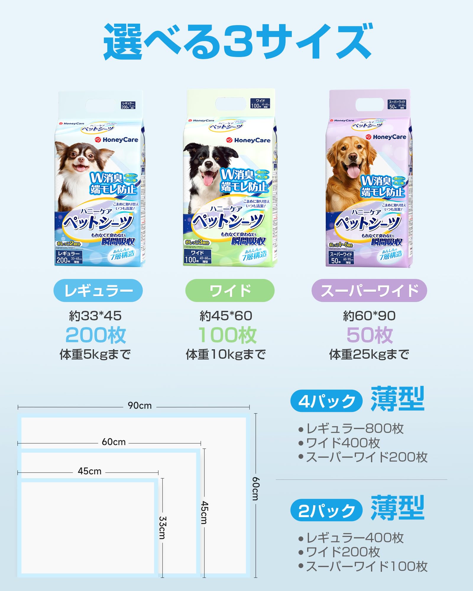 Amazon.co.jp: HONEYCARE ハニーケア ペットシーツ 薄型 犬 レギュラー