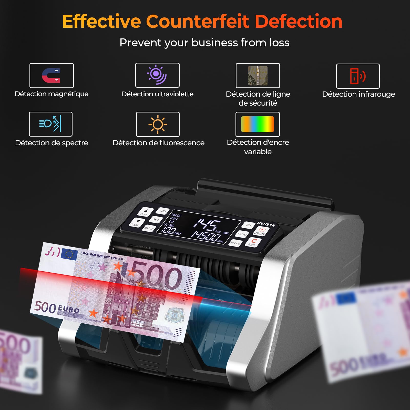 MUNBYN 2026 Nuevo Contador de Billetes, Detección de Billetes Falsos UV/MG/IR/MT para Euros/Dólares, Modos de Añadir/Lote/Valor, Pantalla LED Externa, Protección de 2 Años, No Cuenta montos Mixtos