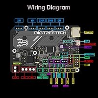 Vista 26 de BIGTREETECH SKR Mini E3 V3.0 Placa de control con TMC2209 UART actualización 32Bit 3D impresora placa silenciosa para Ender 3, Ender3 Pro, Ender-3