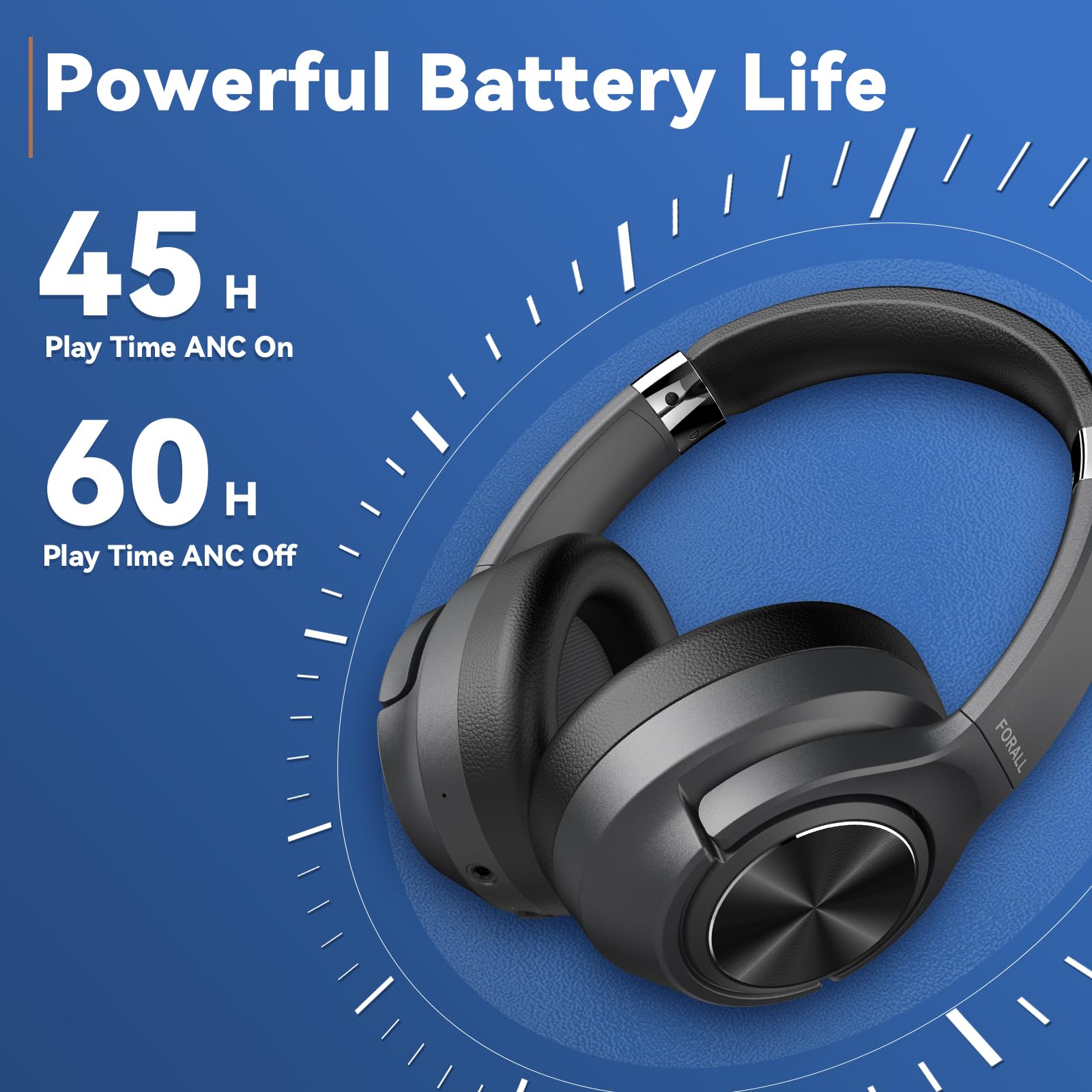 FORALL Auriculares híbridos con cancelación activa de ruido, auriculares Bluetooth inalámbricos sobre la oreja, 3 modos de ecualización, tiempo de reproducción de 60 horas, audio de alta resolución,