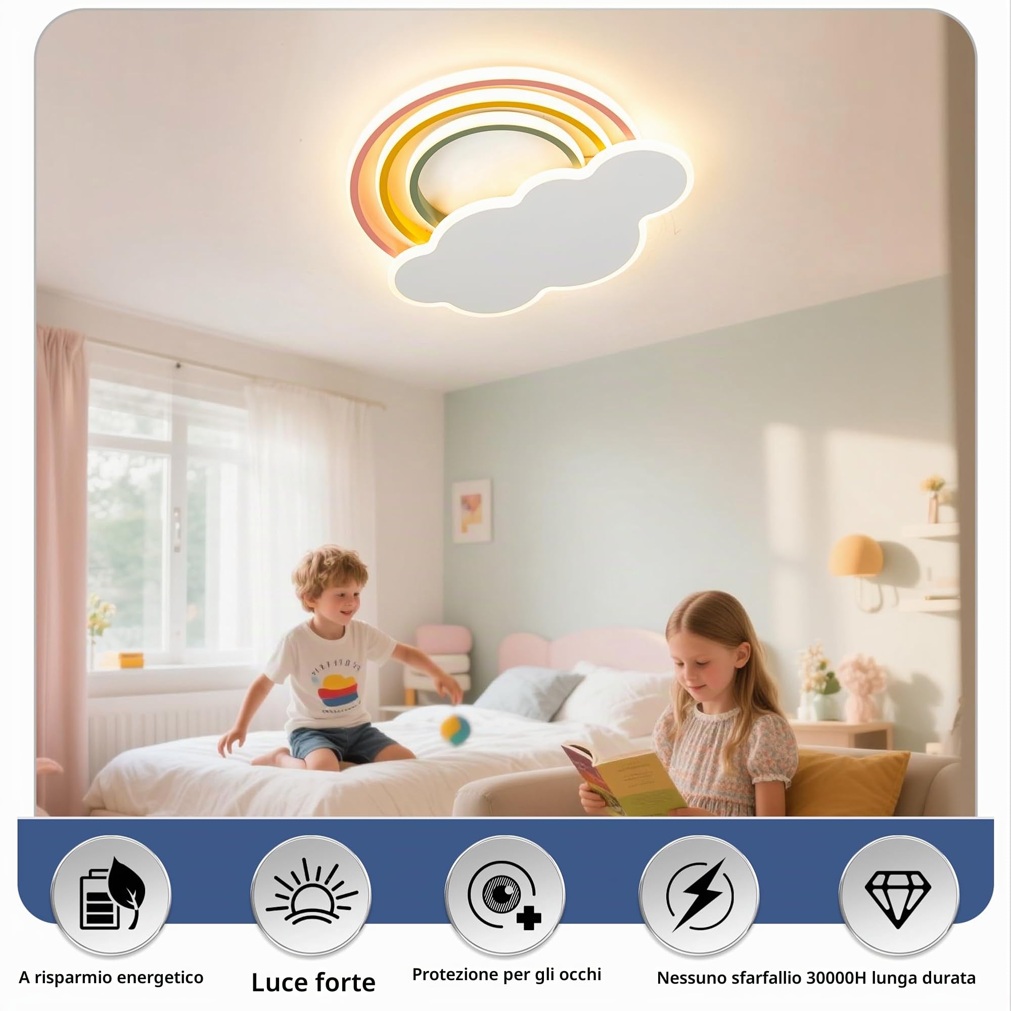 Lampada da soffitto LED per bambini, design a nuvola, 40 W, 3400 lm, dimmerabile, con telecomando e interruttore a parete, temperatura del colore 3000 K-6500 K, luce notturna, timer, per