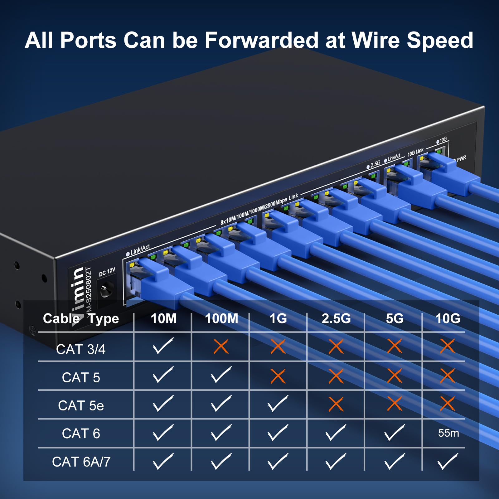 10 Port 10G/2.5G Ethernet-Switch mit Dual 10GBASE-T, Vimin 8x 2.5G + 2 x 10Gb RJ45 Ports Unmanaged Switch, 80 Gbit/s Kapazität, 10G Switch Desktop Wandmontage-Netzwerk-Switch für NAS, PC, Access Point