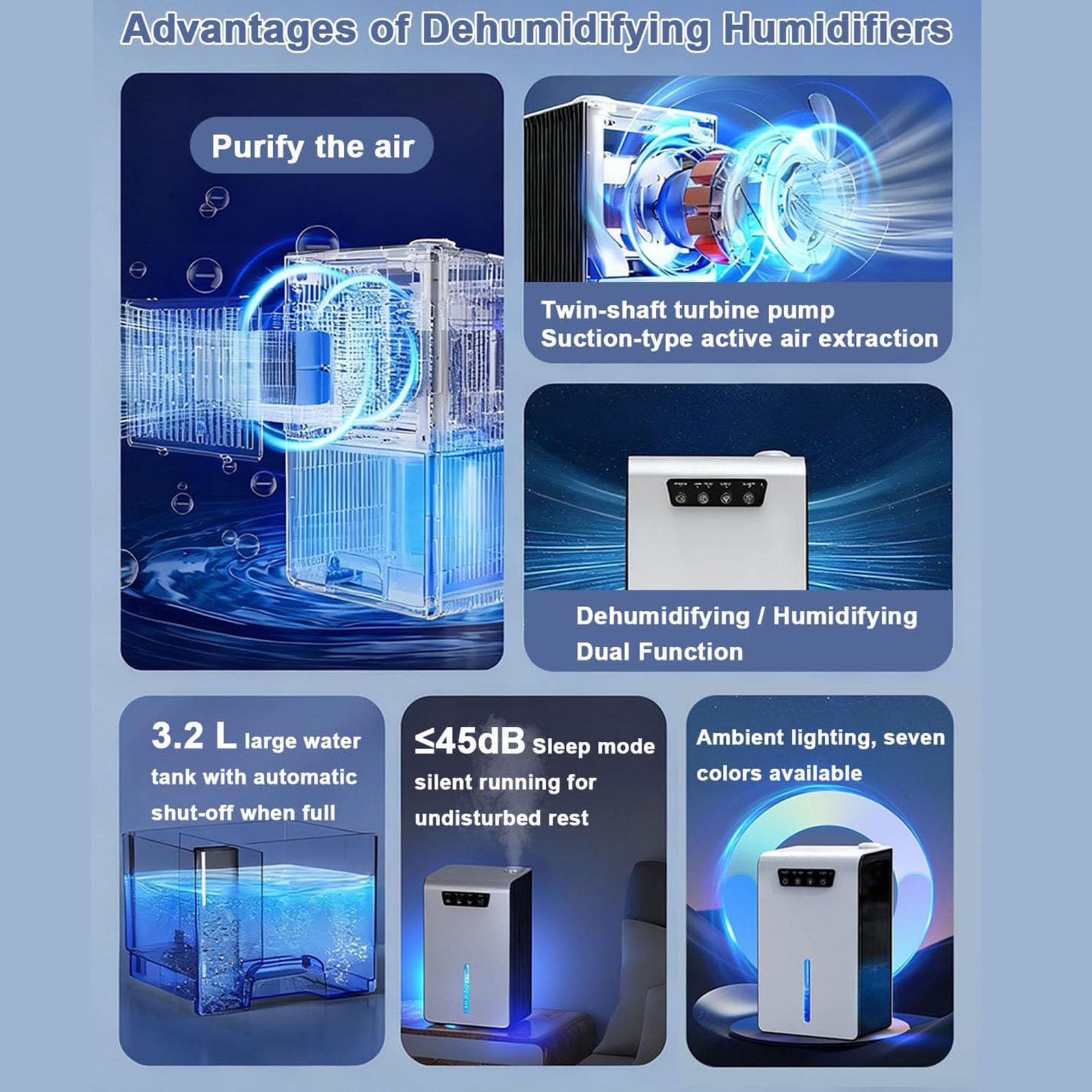 Deumidificatore domestico con serbatoio d'acqua da 3500 ml, display a LED, due modalità di funzionamento, spegnimento automatico