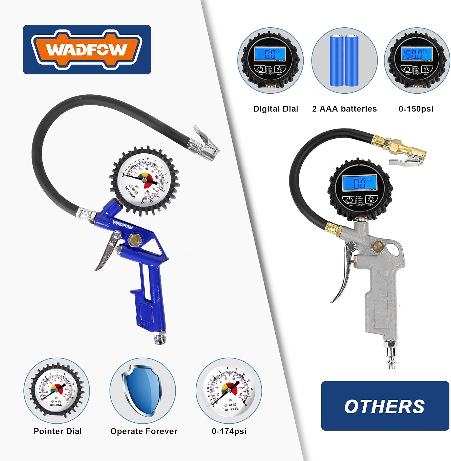 WADFOW Auto Tire Inflator/Deflator Air Pressure Gauge: Rubber Hose, 2-1/2" Dial Gauge with Straight Brass Lock-on Chuck, Compatible with Air Pump Compressor for RV, Car, Motorcycle and Bike