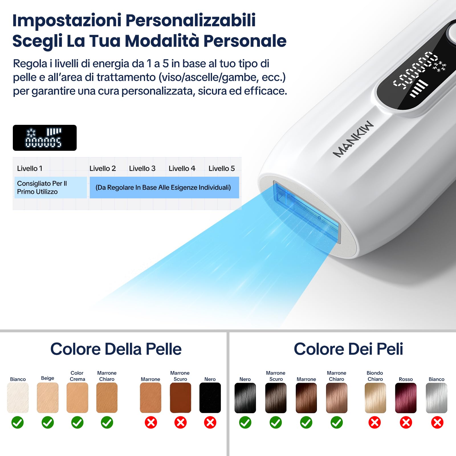 MANKIW Dispositivo IPL Epilazione con Funzione Raffreddante, 5 Livelli di Energia & 500.000 Impulsi Luminosi, Modalità Automatica e Manuale, Alternativa alla Depilazione Laser, Gambe, Ascelle e Bikini