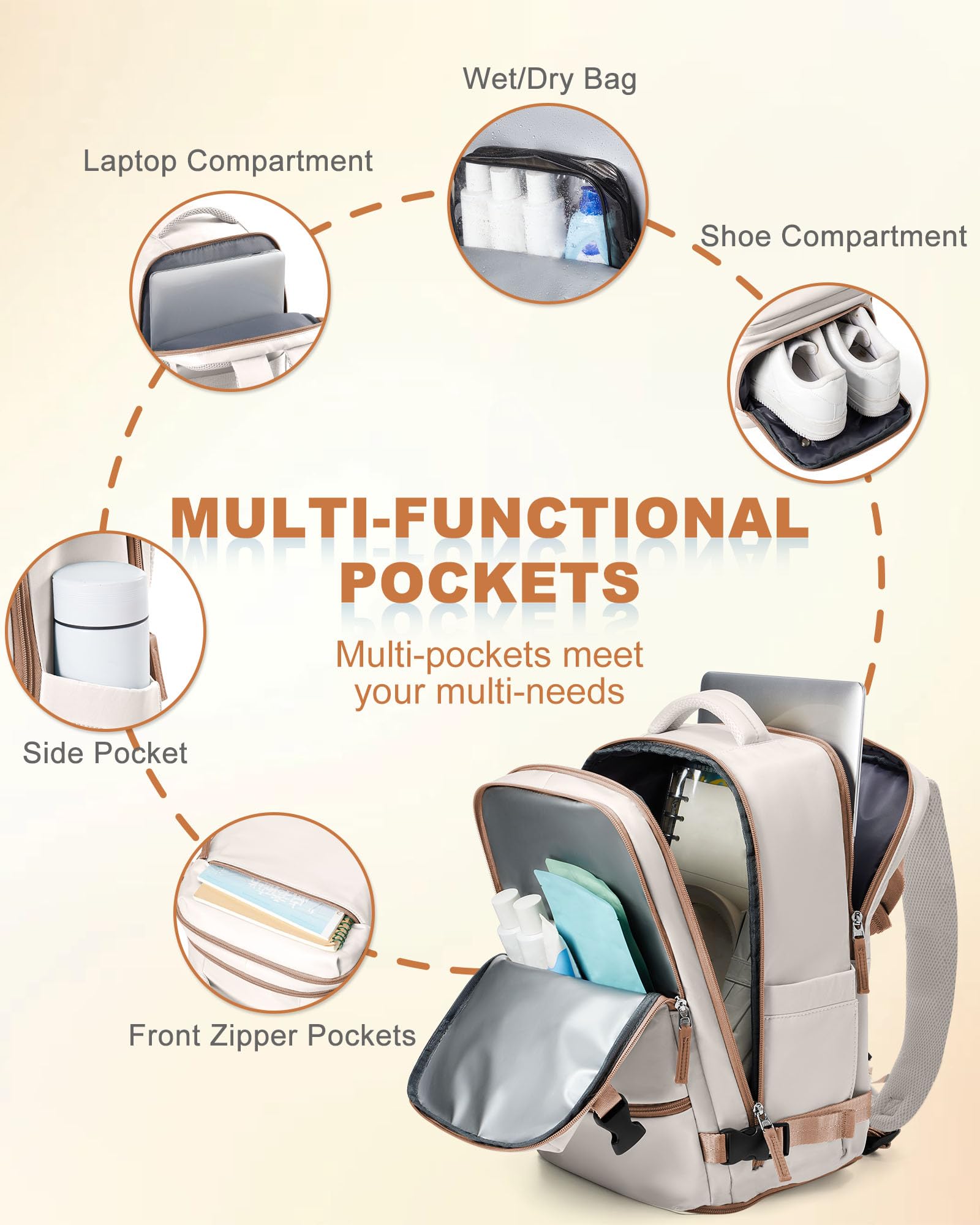 SZLX Zaino Ryanair 40x30x20 Sottovuoto Zaino da Viaggio 40x20x25 Ryanair Wizzair Donna da escursionismo impermeabile Zaino Casual Laptop da 14 Pollici con porta di ricarica USB Scomparto per Scarpe