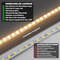 Shine Decor 20m LED szalag 220V IP65 vízálló meleg fehér konyhai világítás 2