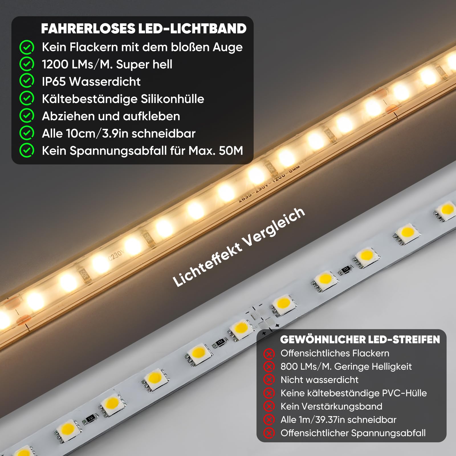 Shine Decor LED Streifen 30m, AC 220V 230V IP65 Wasserdicht LED Band, SMD 2835 120 leds/m Ultrahohe Helligkeit Lichtleiste für Küche Garten LED Beleuchtung (30M, Warmweiß, CE Zertifiziert)