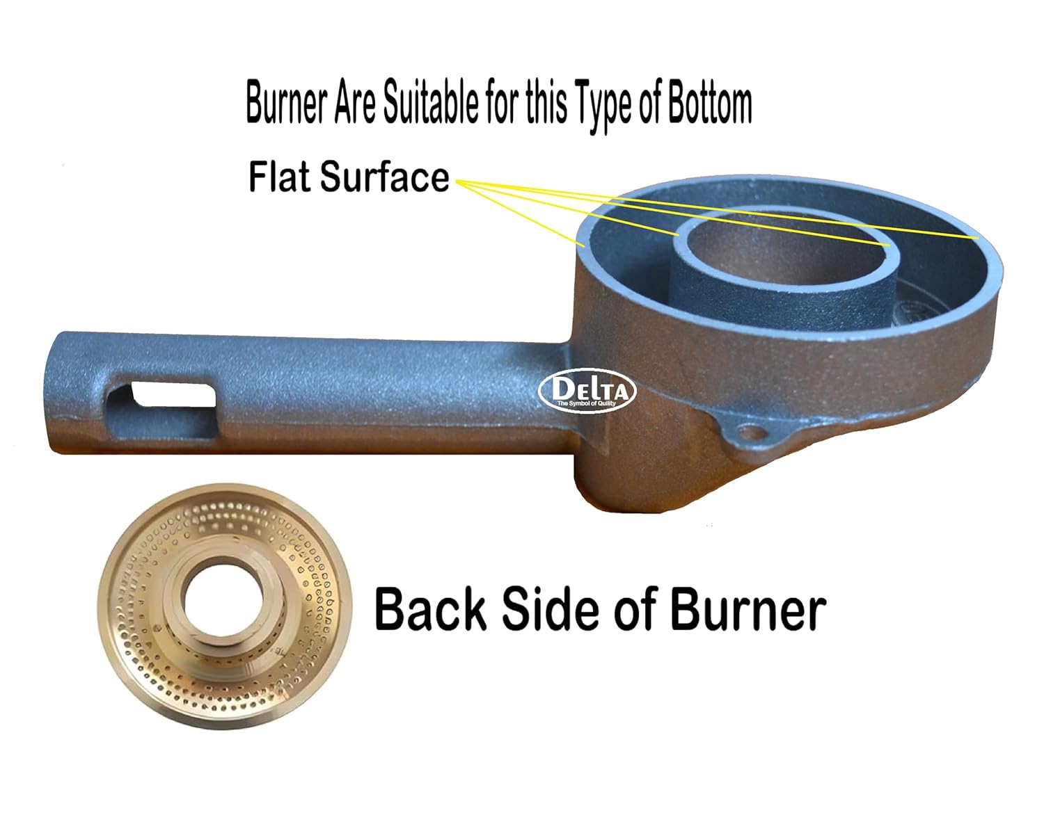 Gas stove burner bases typically have three different cut types. Please check your old burner's underside and match it to one of these before ordering