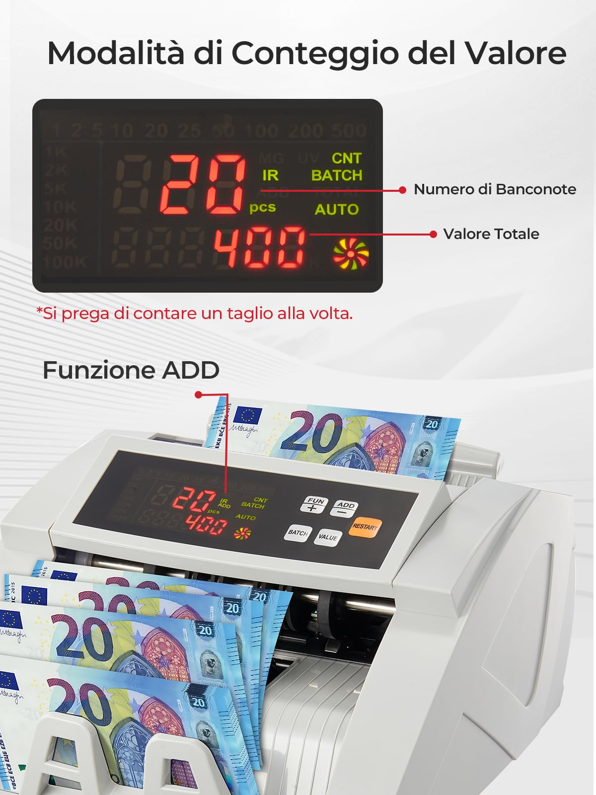 FOHERE Macchina conta Banconote, Macchina conta Soldi Professionale con Rilevamento Falsi UV/MG/IR/DD, 1100 Banconote al Minuto, Display LCD, Modalità Valore e Lotto per Negozi, Banche e Ristoranti