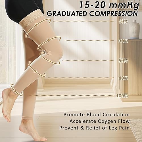 Miniatura 9 de Beister Medias de compresión de 15-20 mmHg para mujeres y hombres, mangas de compresión graduadas sin pies con banda de silicona de puntos,