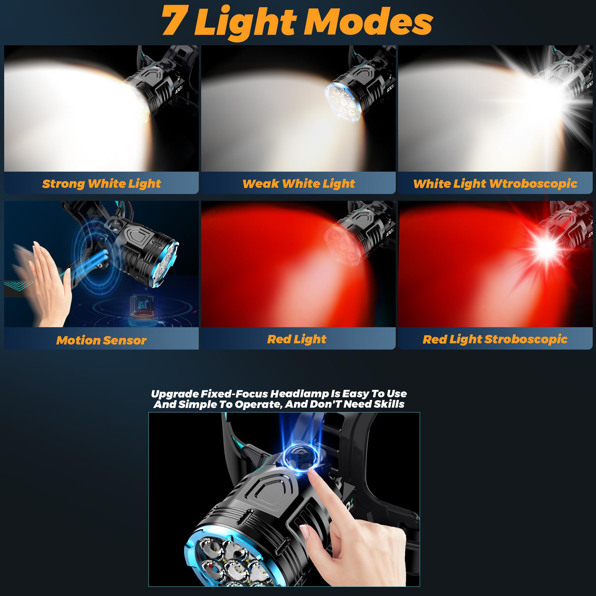 3000 Lux Red Light Lightweight Headlamp with 7 Modes Sensor, Long Time Head Lamp LED Rechargeable, Waterproof Head Lights for Forehead & 90° Adjustable Angle for Hardhat Camping Running Hiking Fishing
